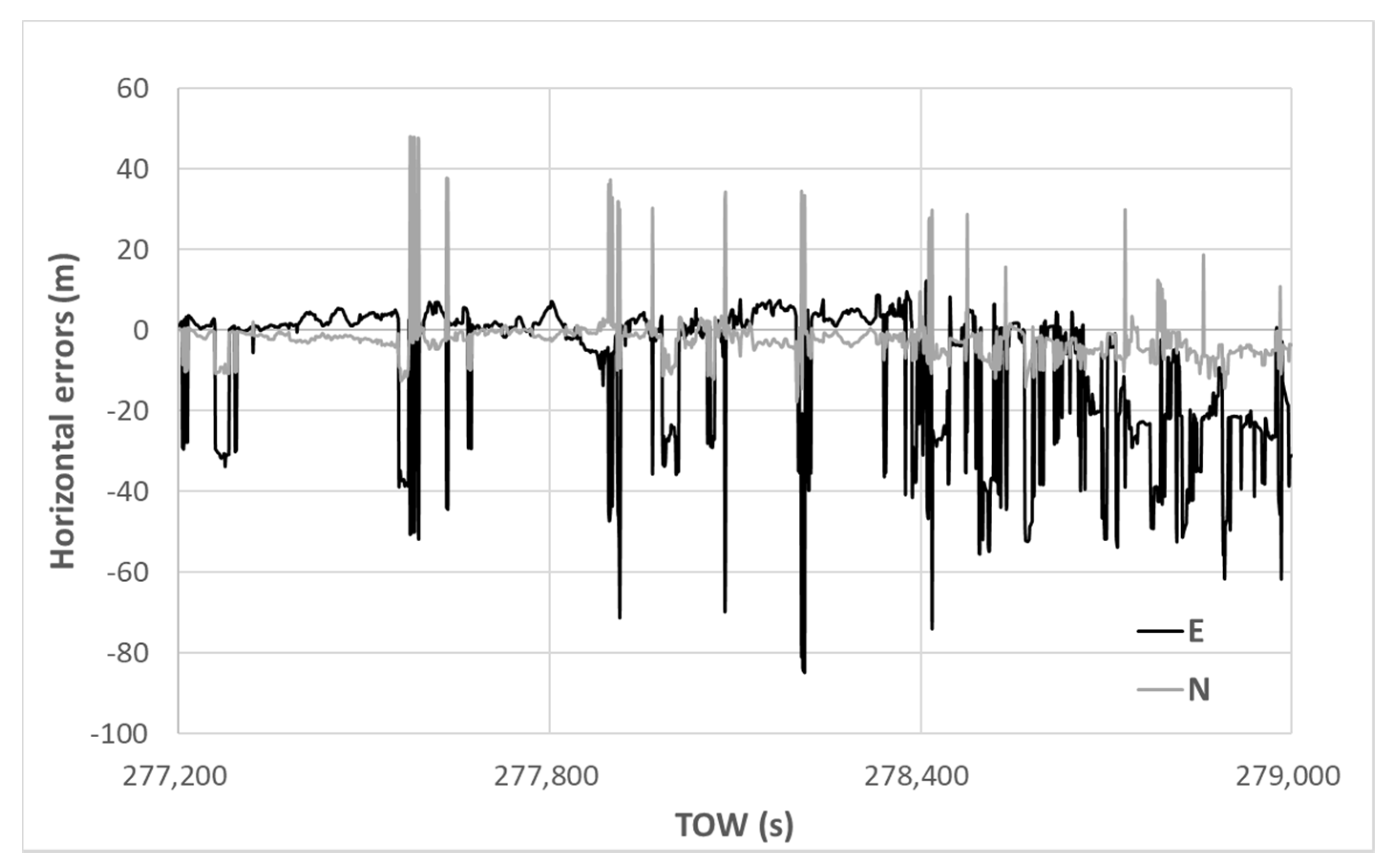 Sensors 20 04059 g014 Sensors 20 04059 g014