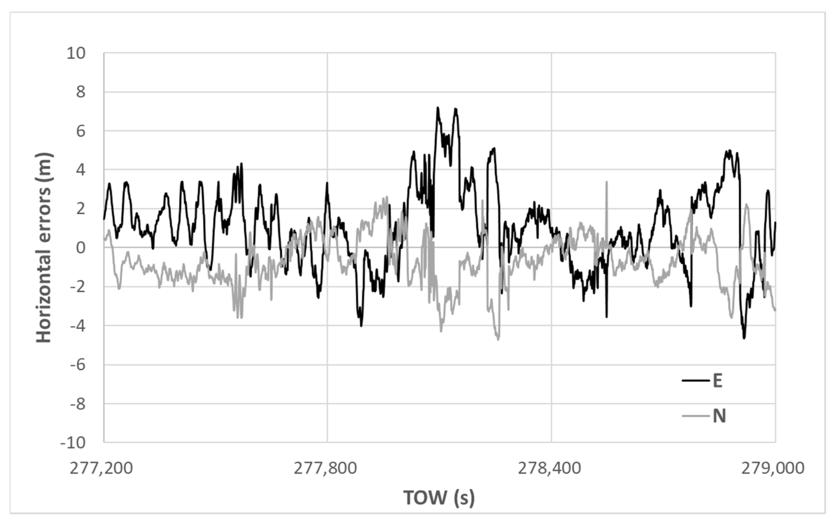 Sensors 20 04059 g015 Sensors 20 04059 g015