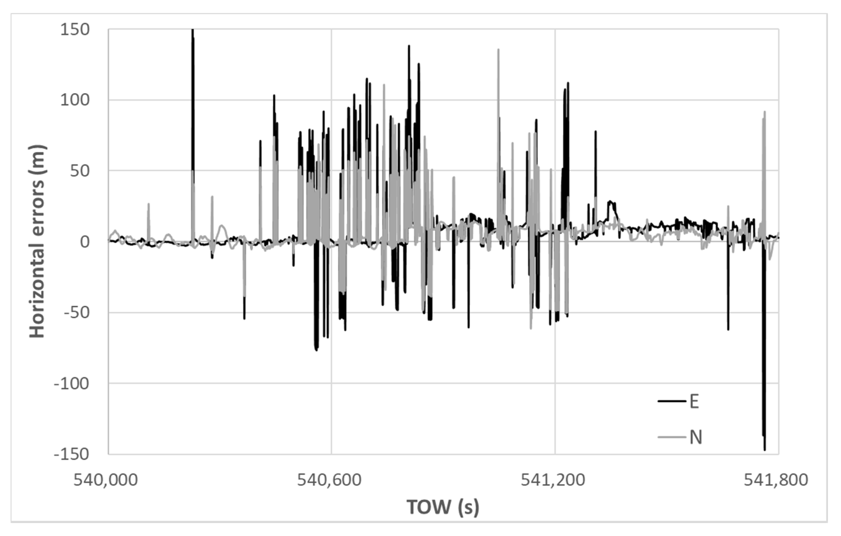Sensors 20 04059 g017 Sensors 20 04059 g017