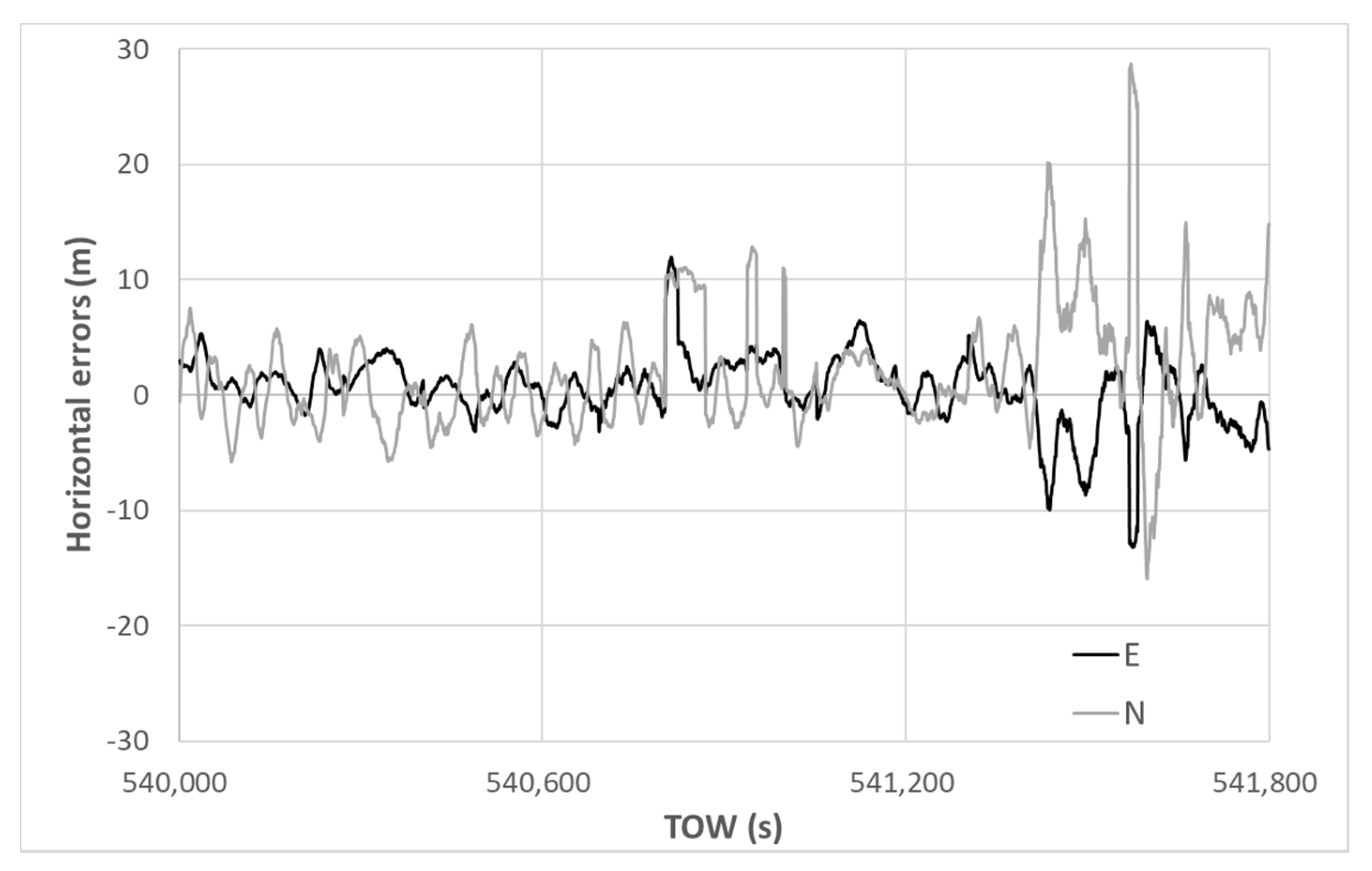 Sensors 20 04059 g018 Sensors 20 04059 g018