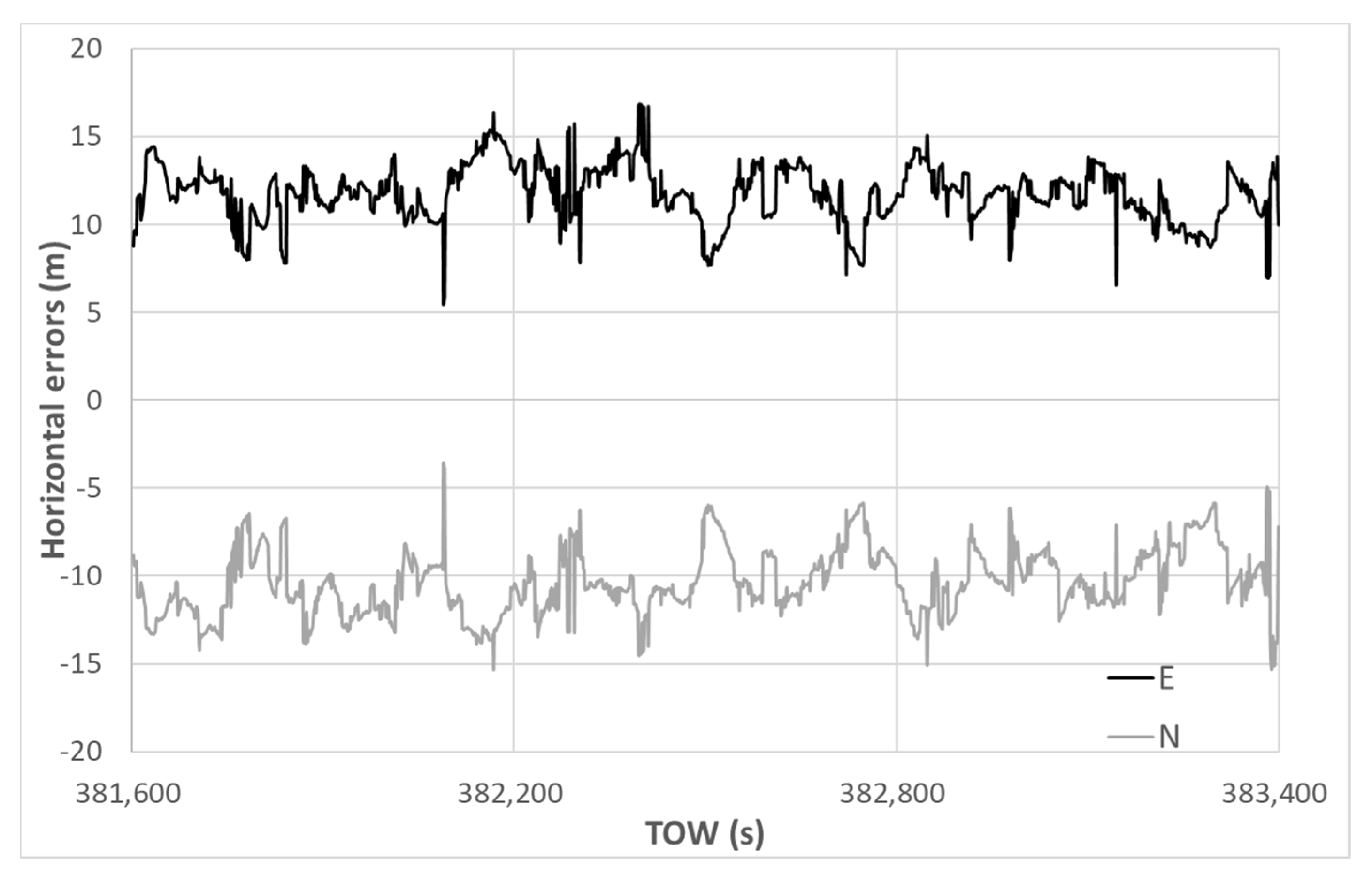 Sensors 20 04059 g020 Sensors 20 04059 g020