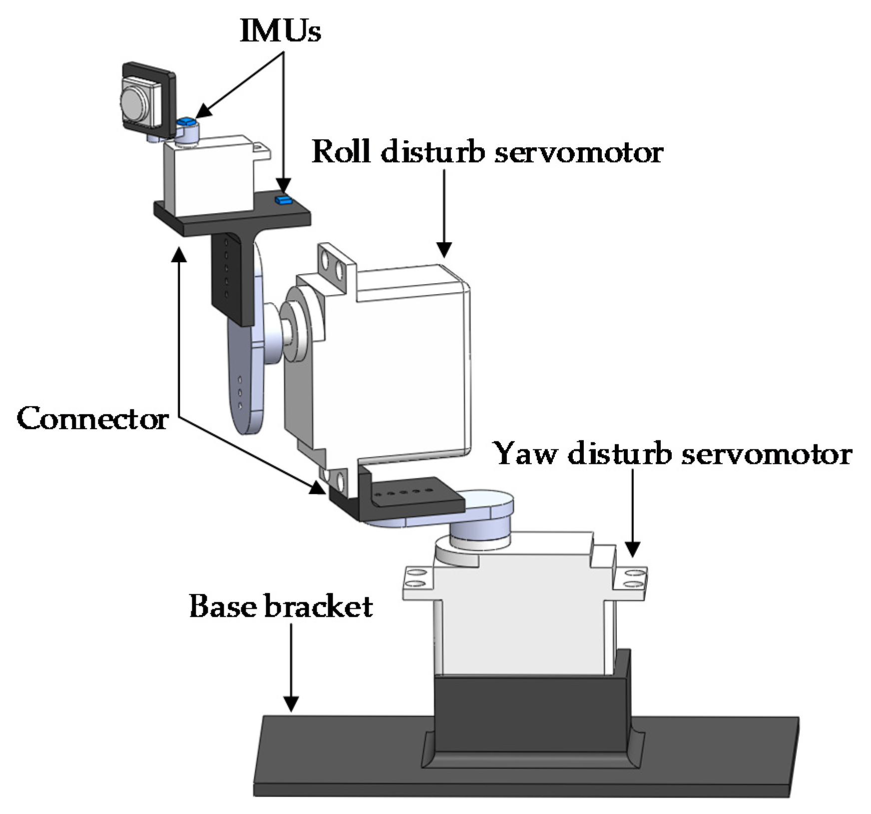Sensors 20 04060 g005