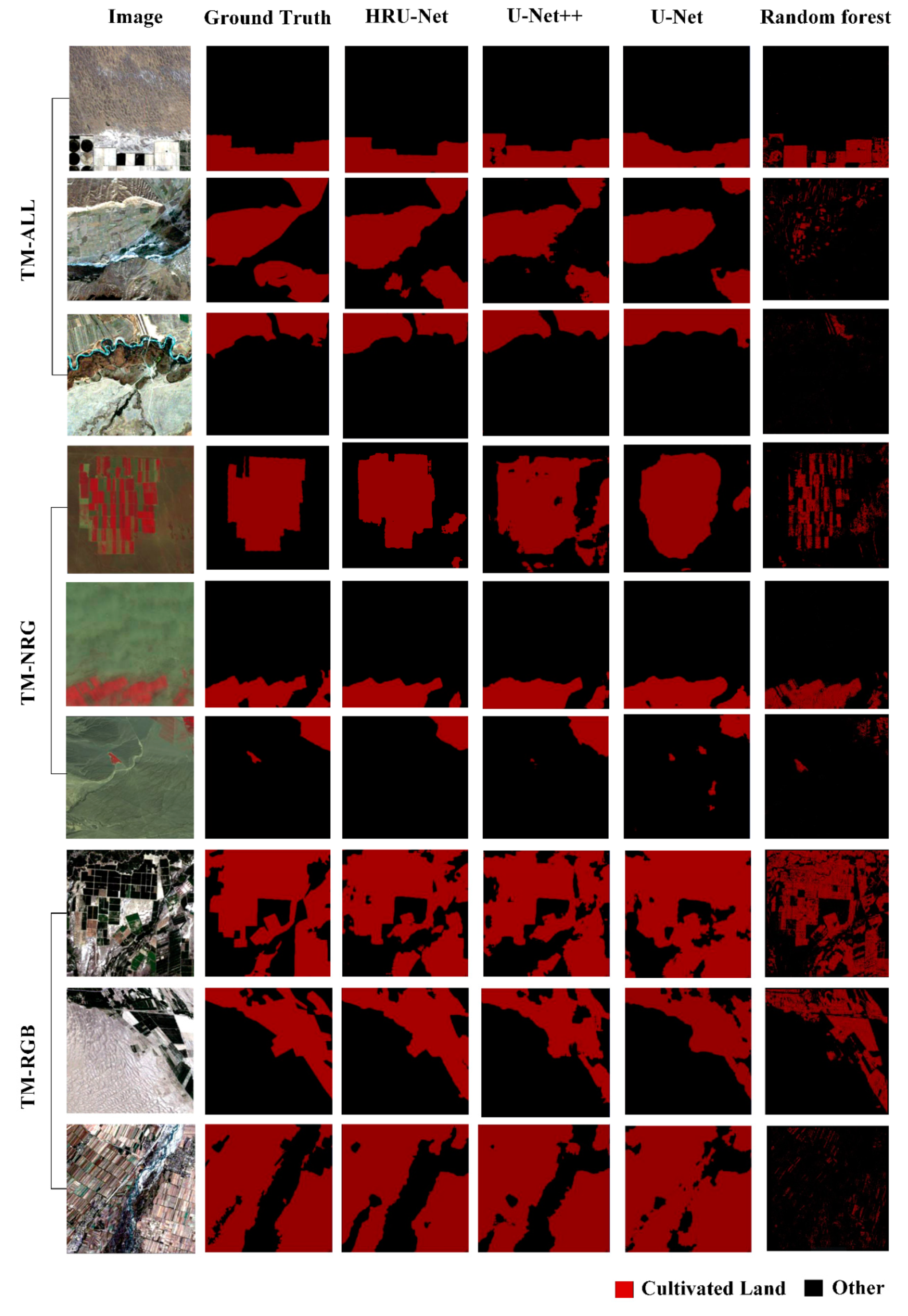 Sensors 20 04064 g007