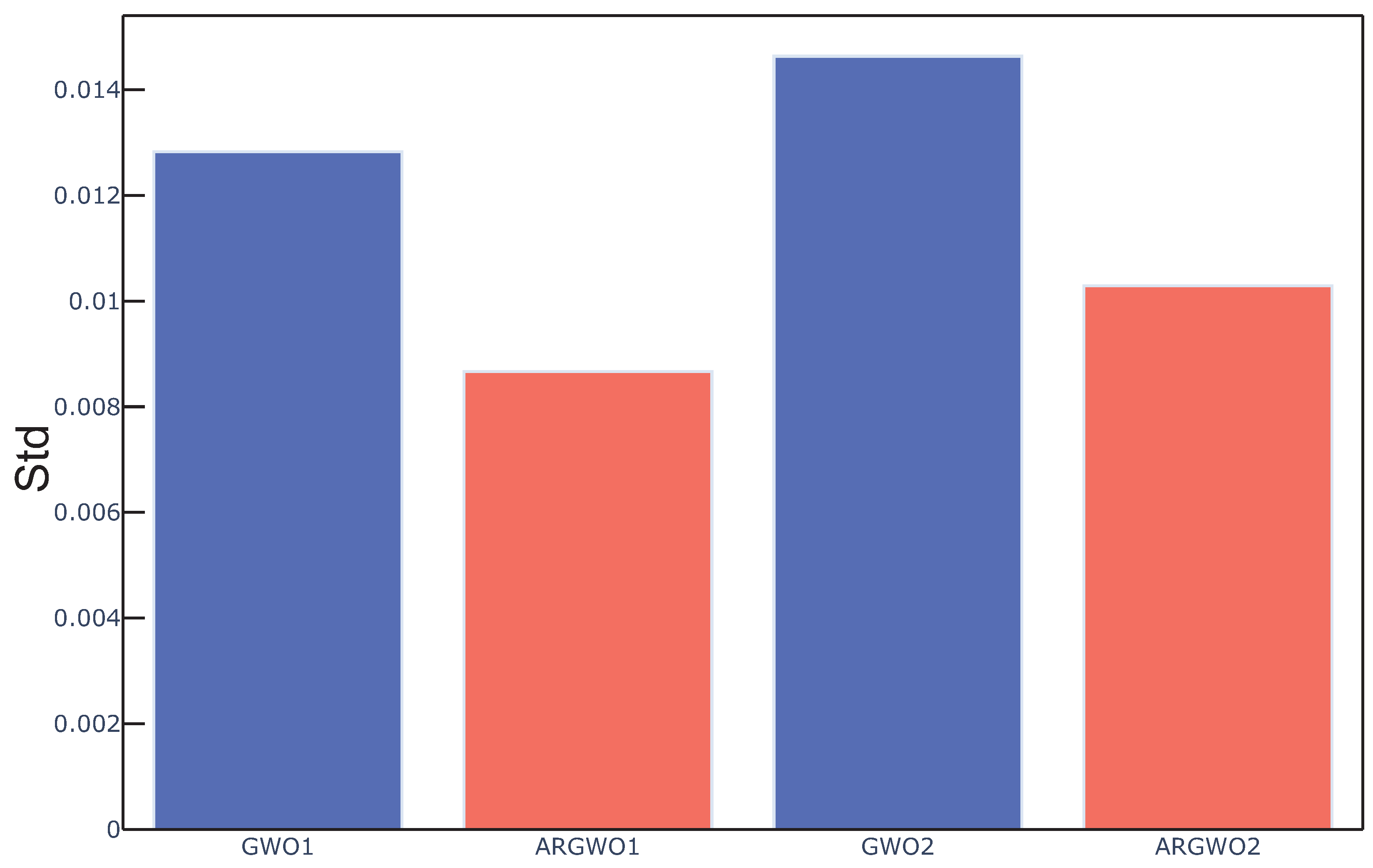 Sensors 20 04065 g008