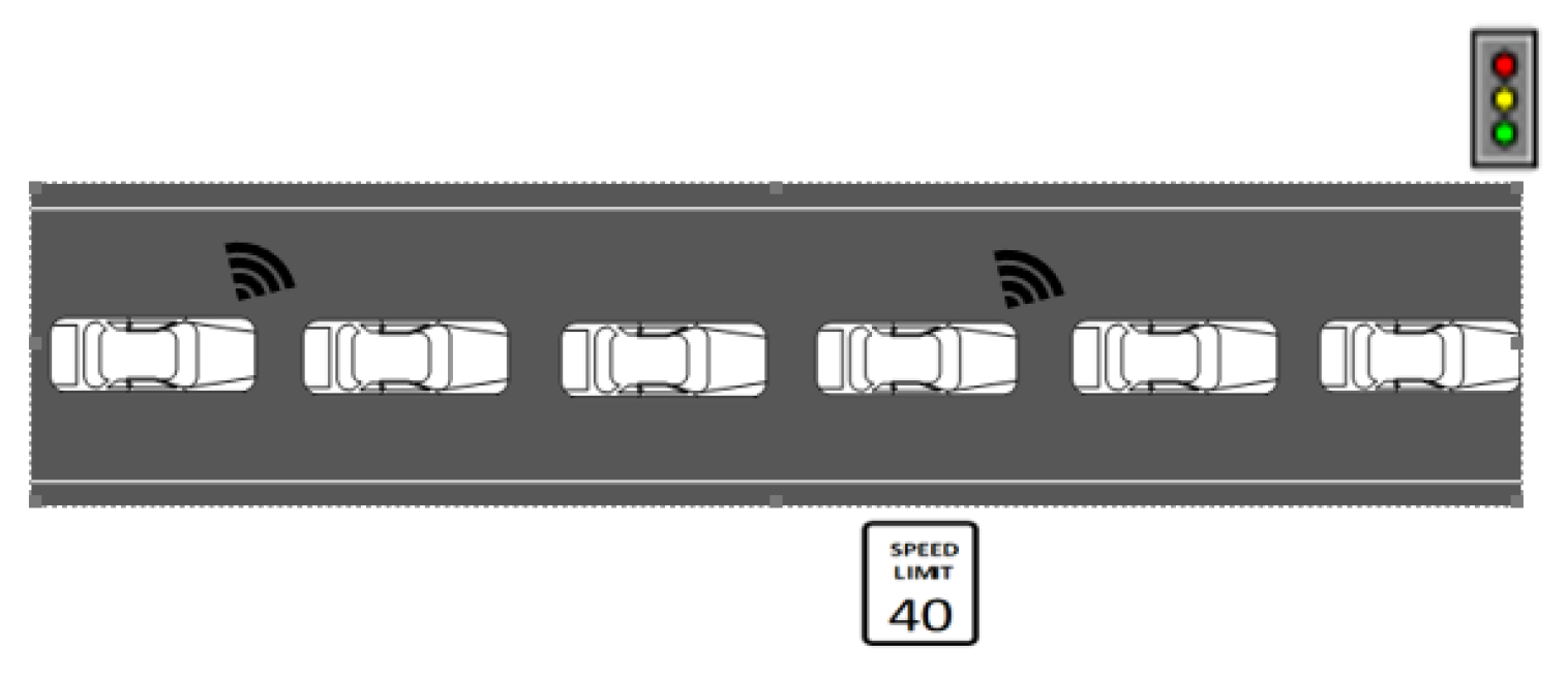 Sensors 20 04066 g001