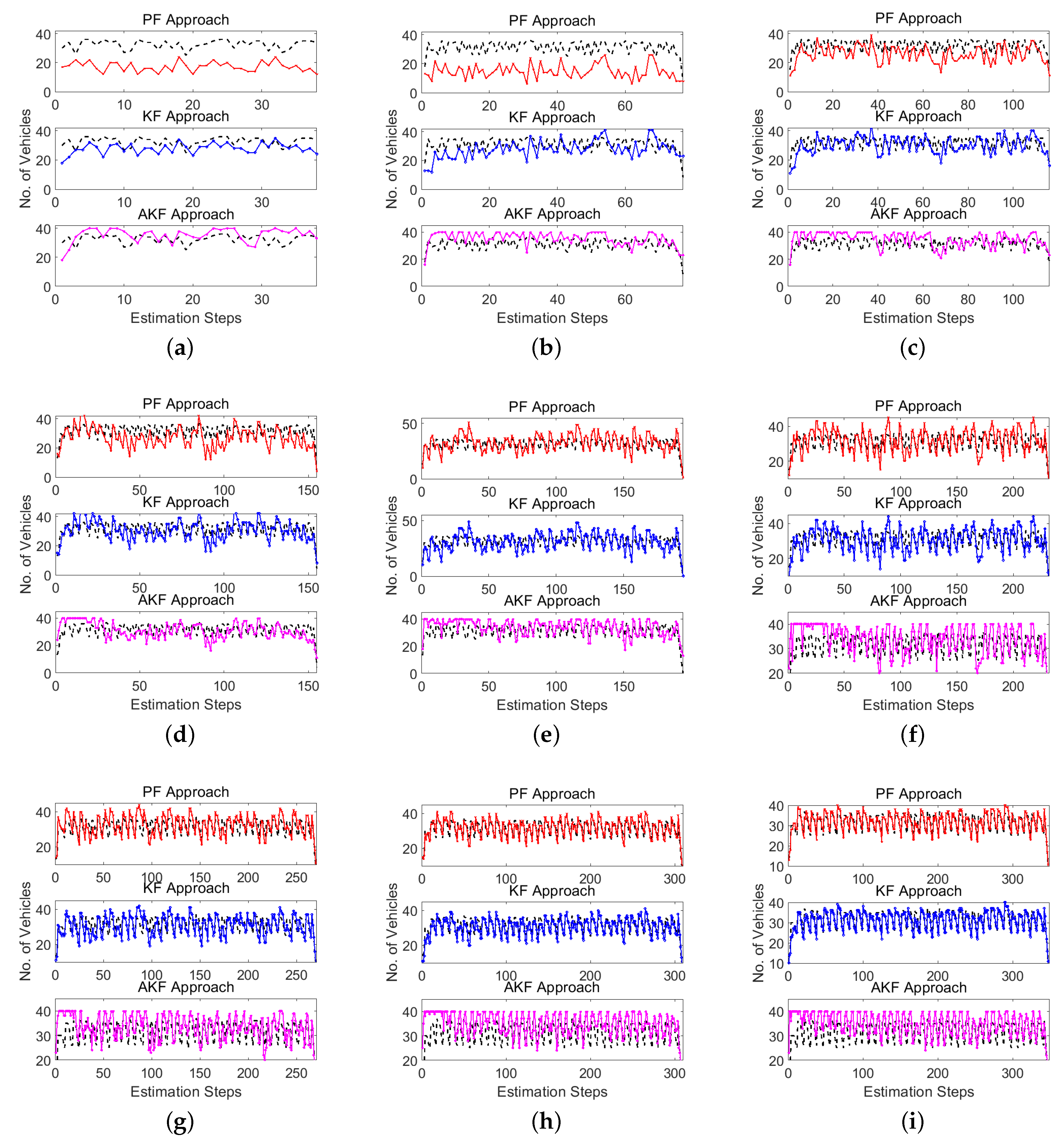 Sensors 20 04066 g002