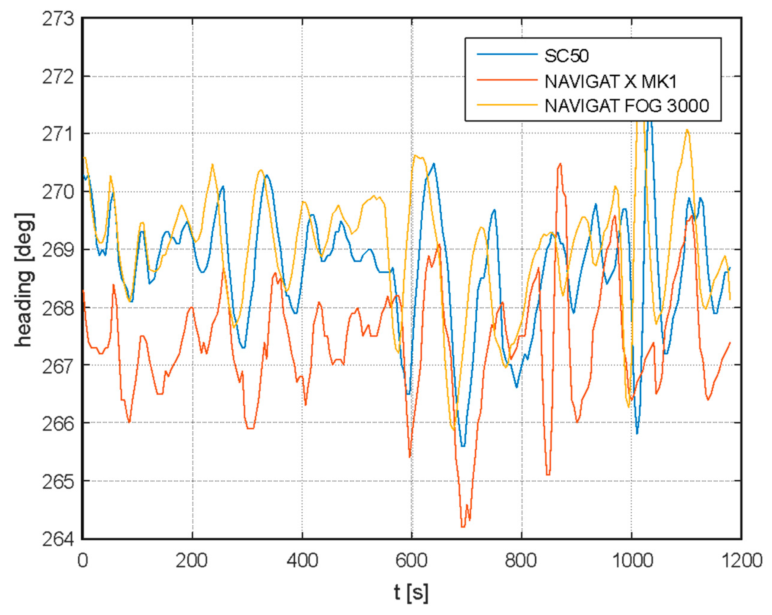Sensors 20 04067 g004