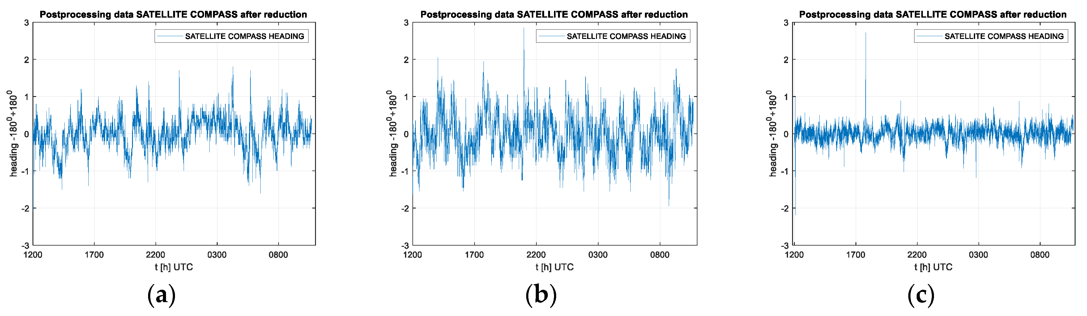 Sensors 20 04067 g009
