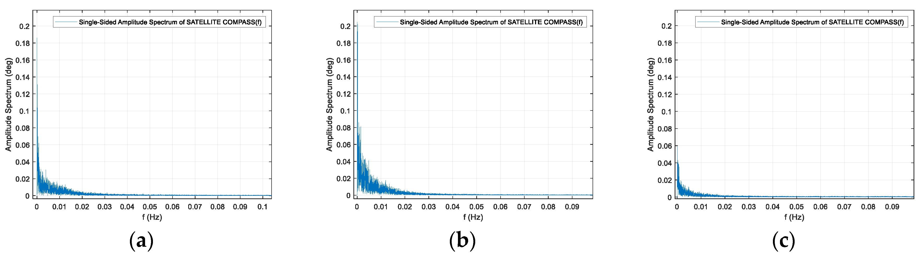 Sensors 20 04067 g010