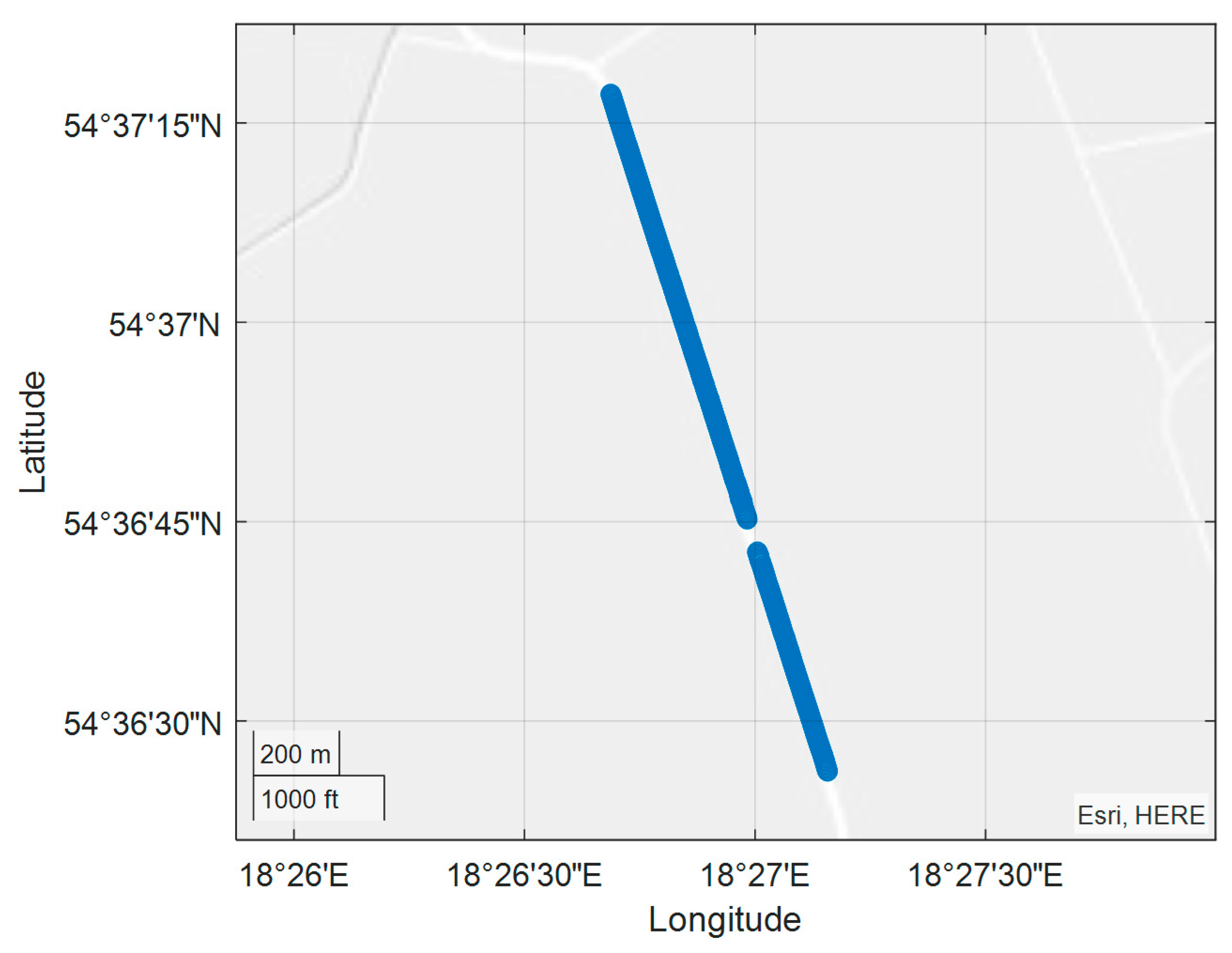 Sensors 20 04067 g011