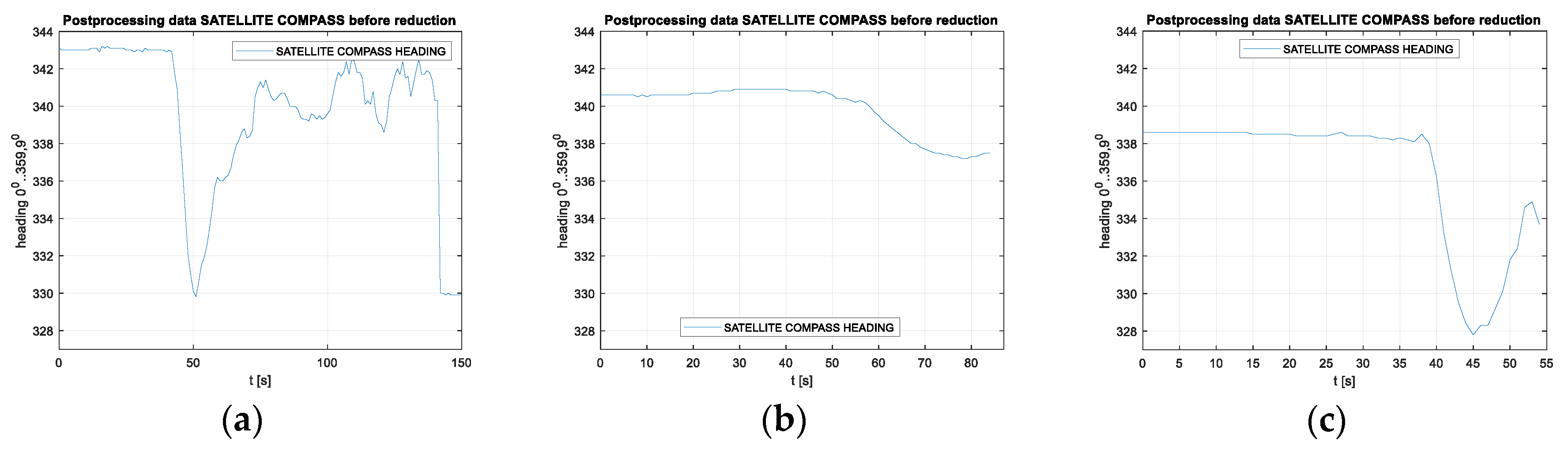 Sensors 20 04067 g012