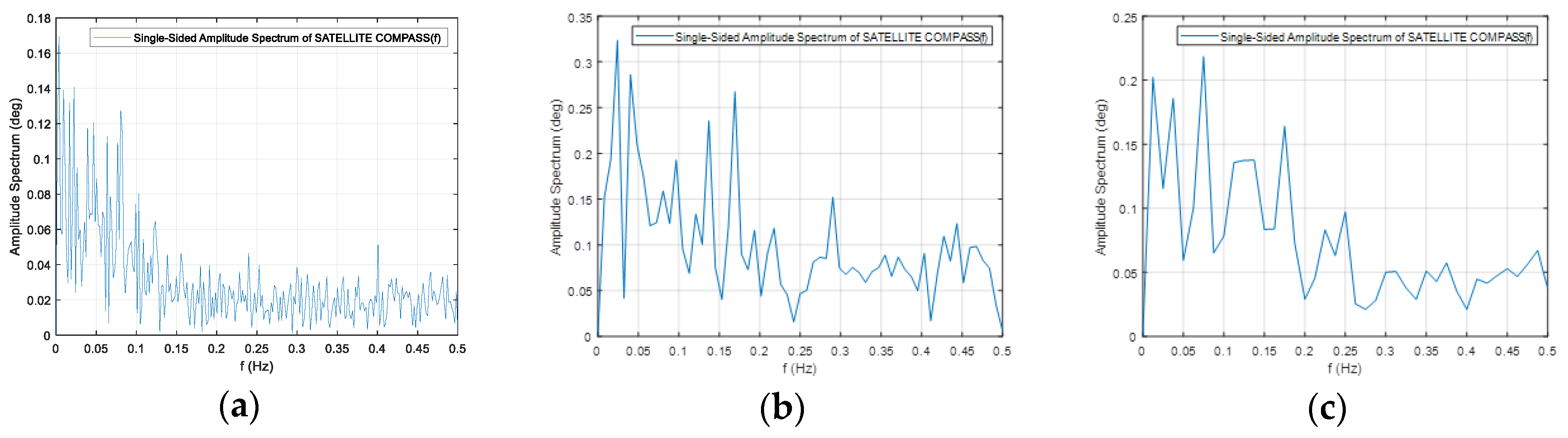 Sensors 20 04067 g015