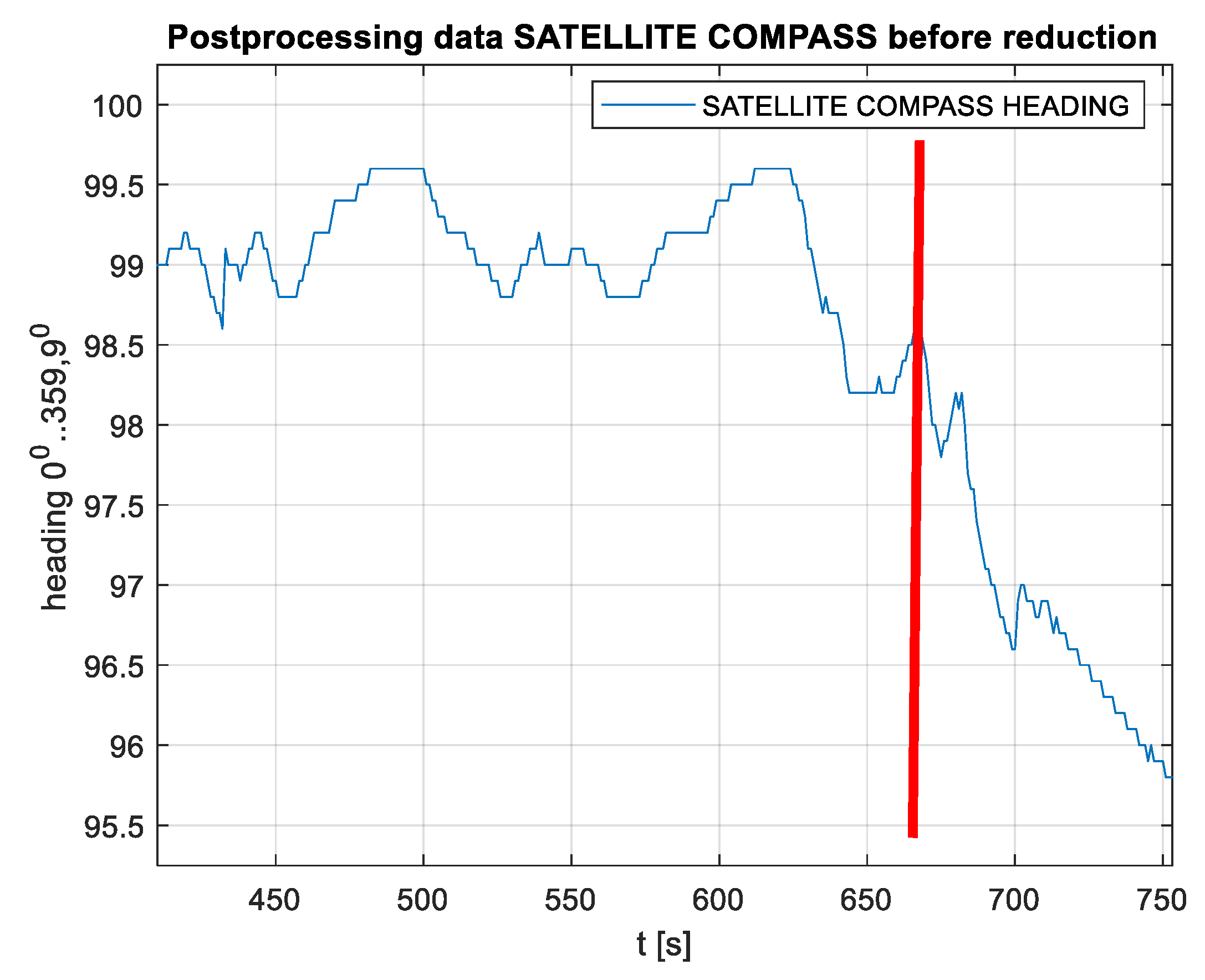 Sensors 20 04067 g016