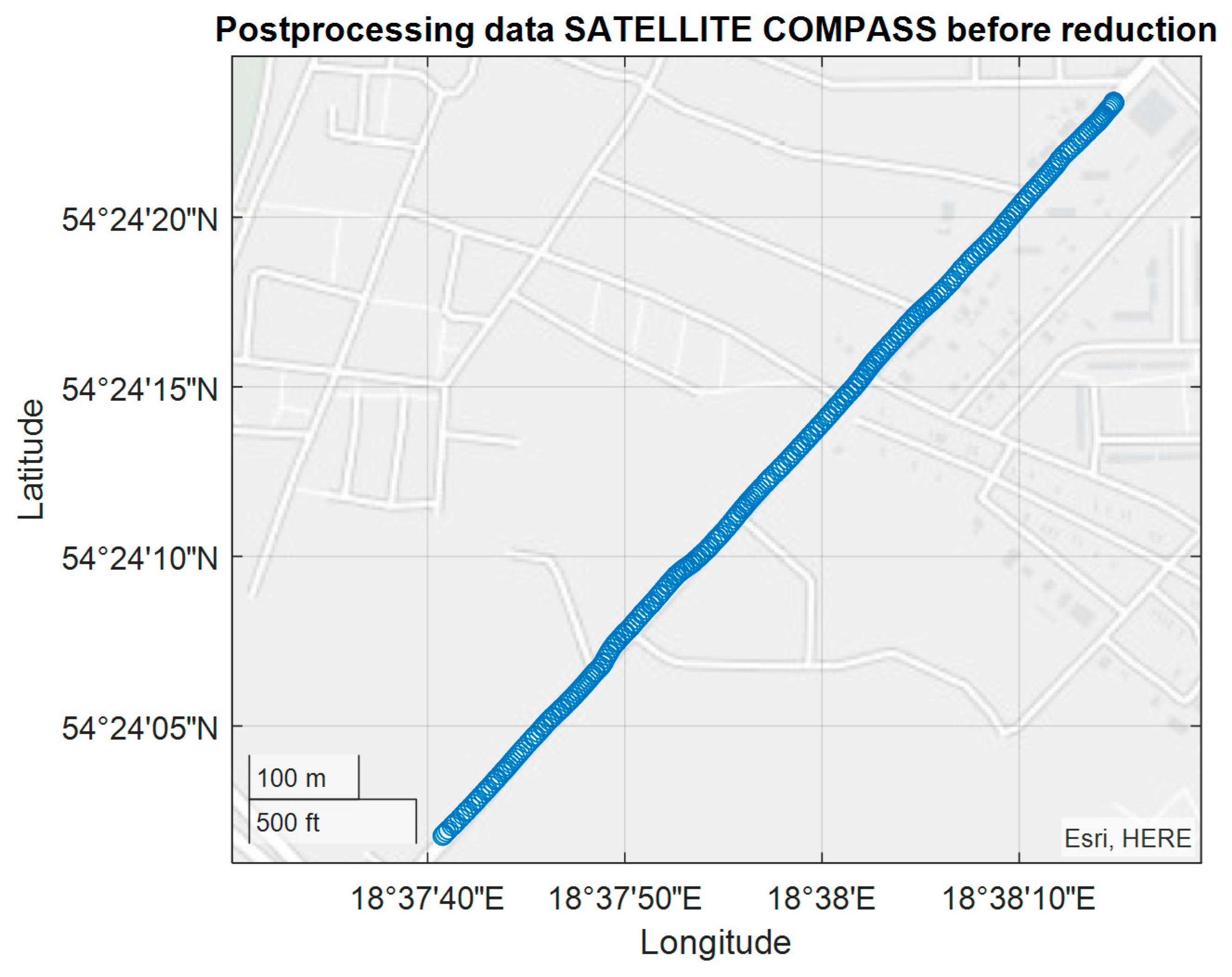 Sensors 20 04067 g021