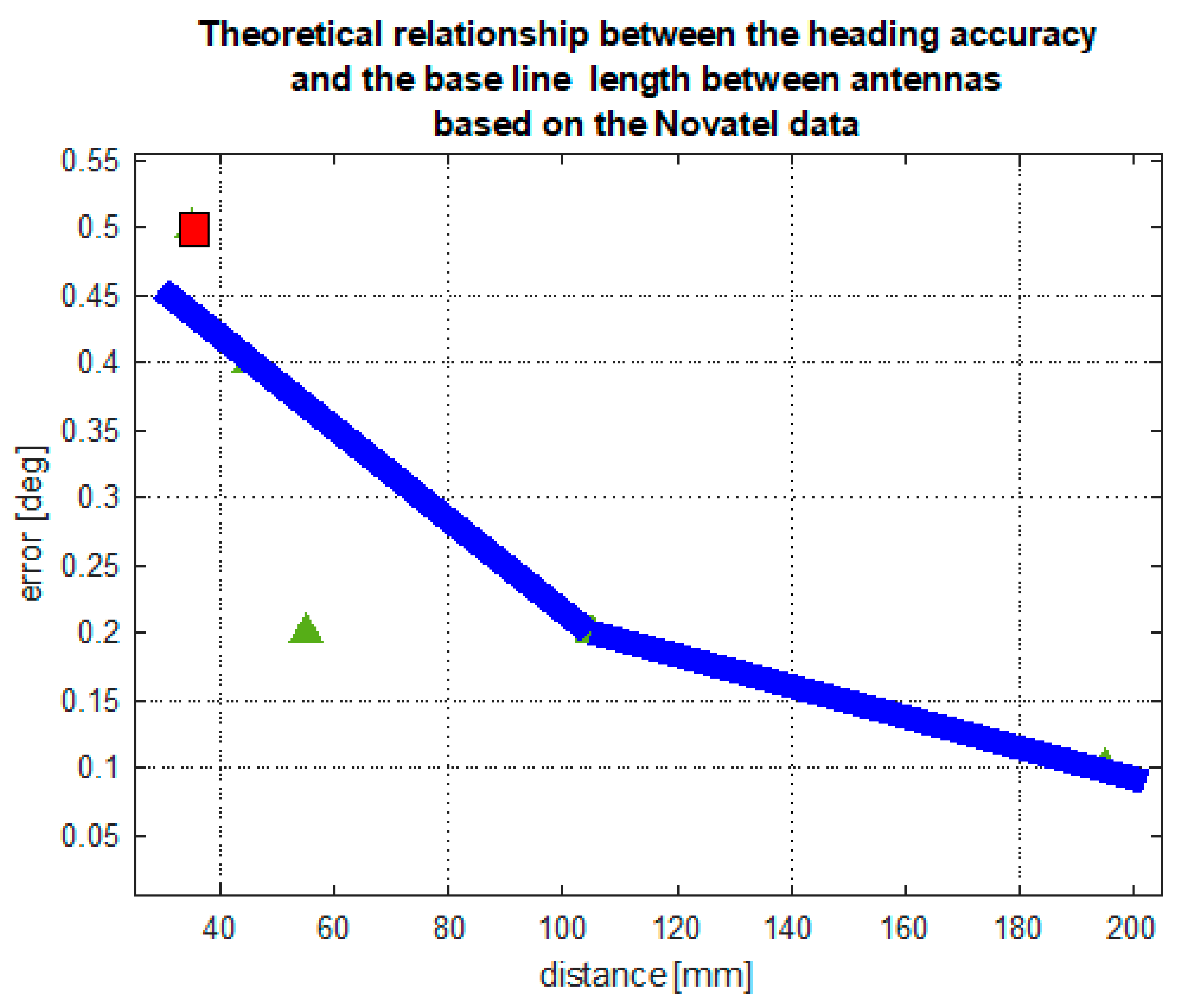 Sensors 20 04067 g023