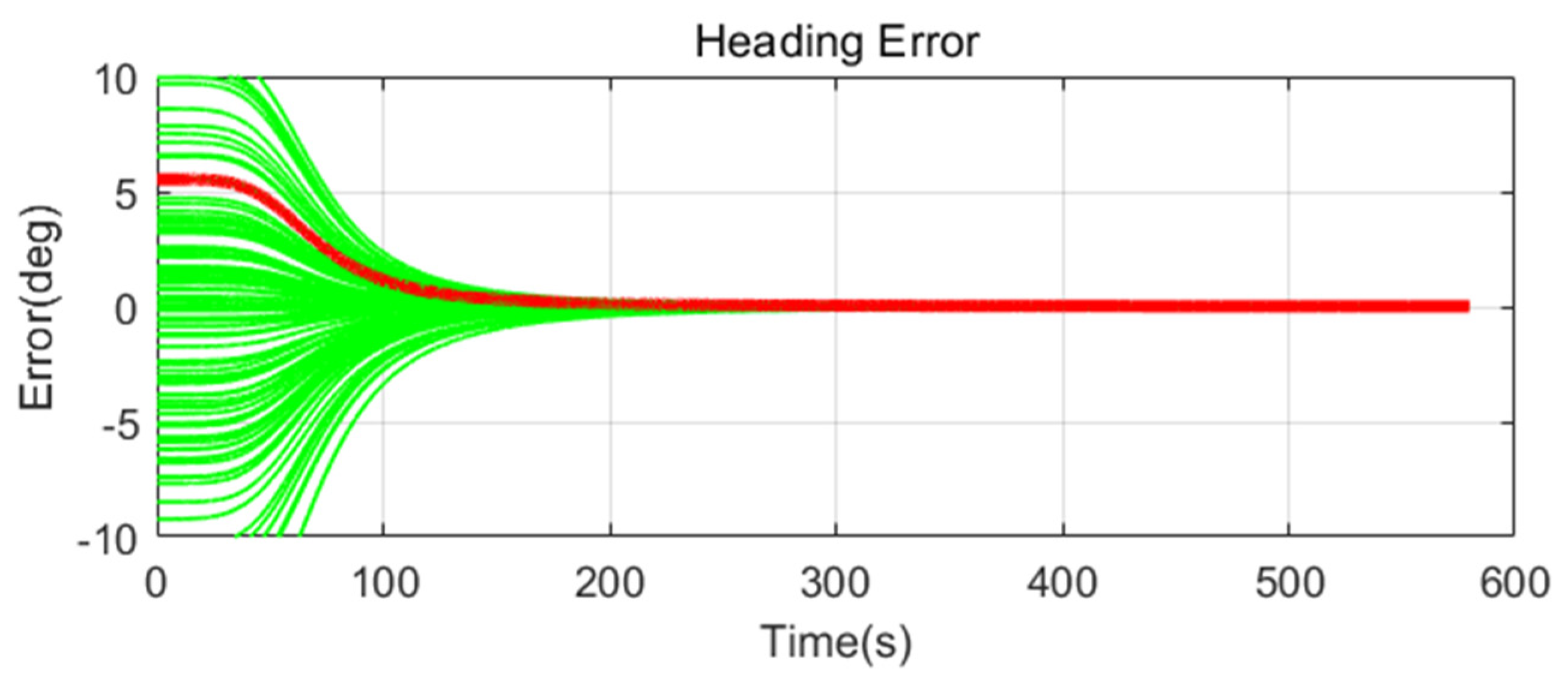 Sensors 20 04069 g013 Sensors 20 04069 g013
