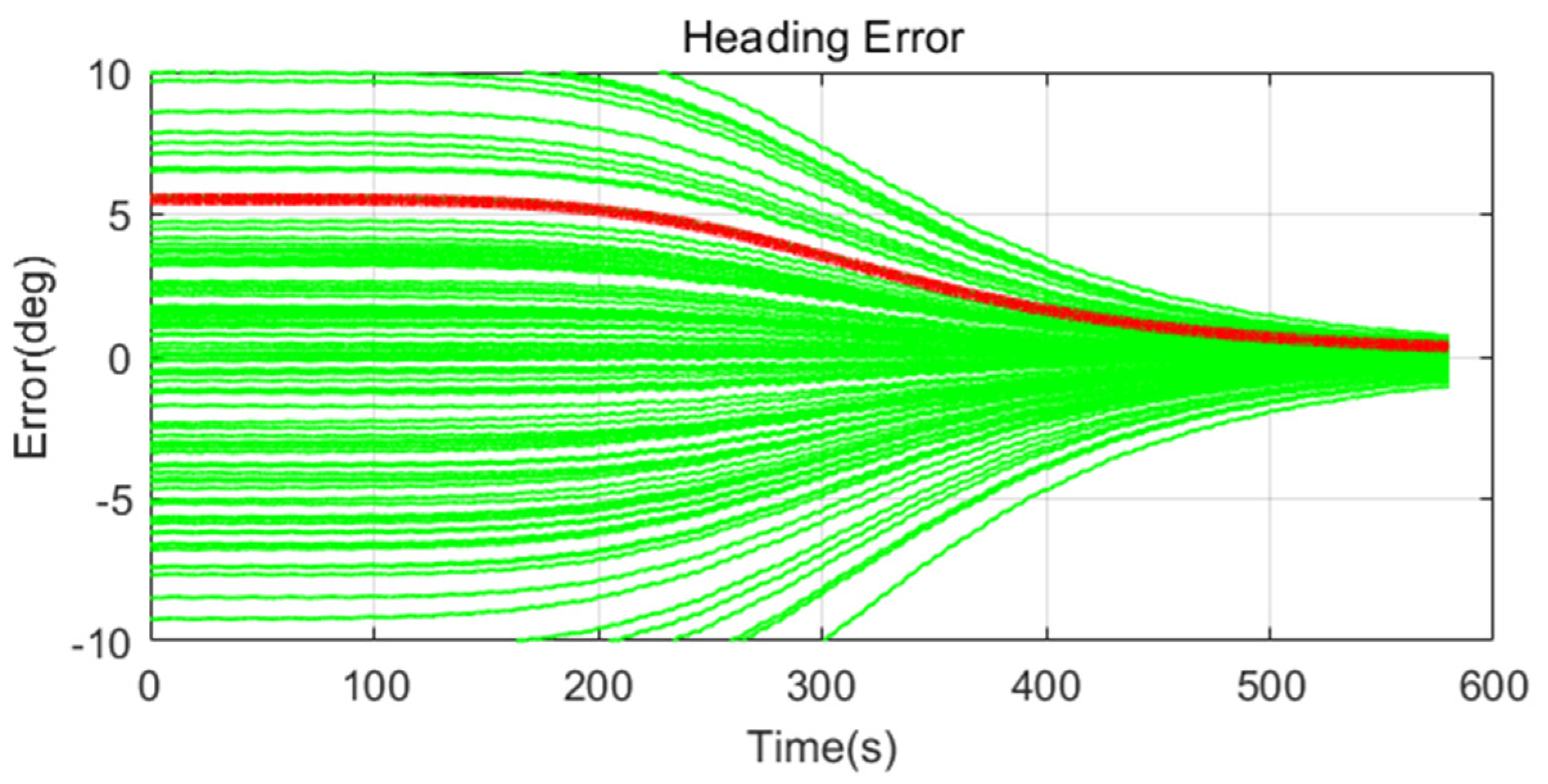 Sensors 20 04069 g014 Sensors 20 04069 g014