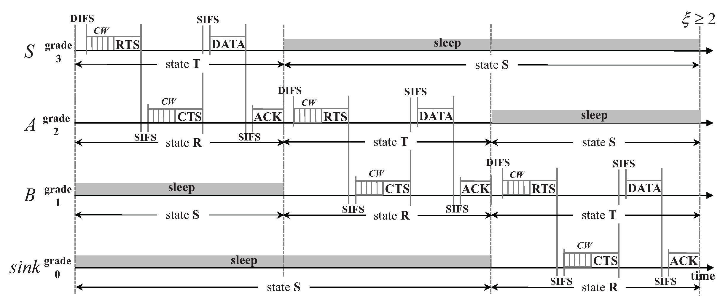 Sensors 20 04071 g001