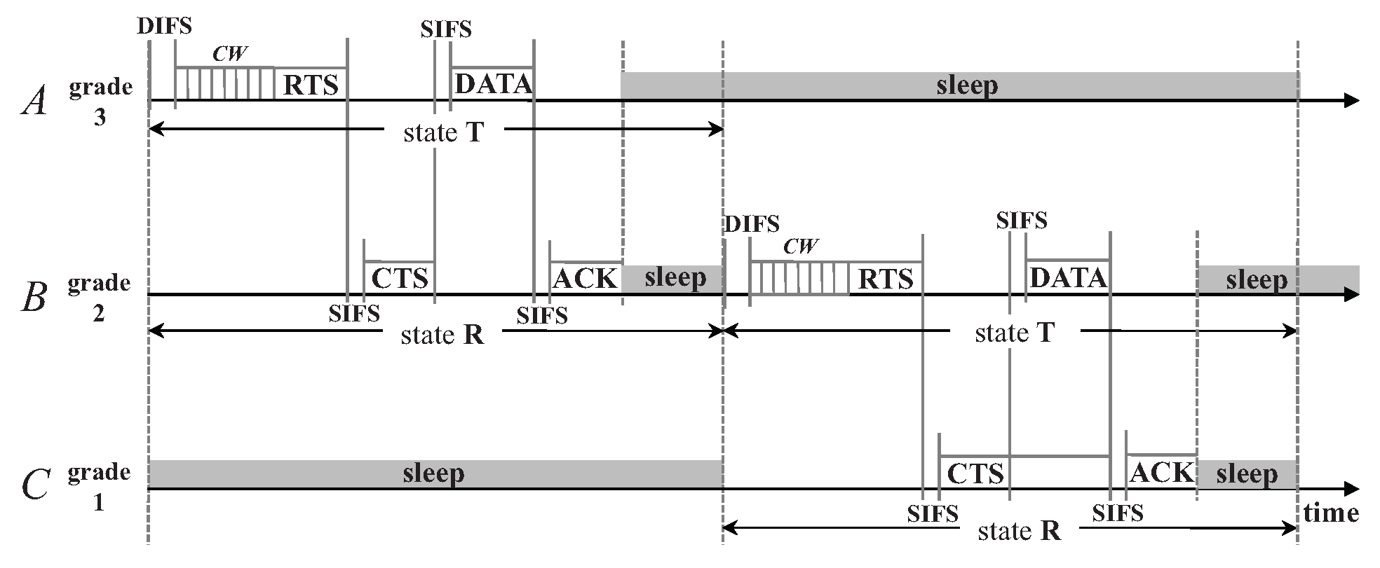 Sensors 20 04071 g002