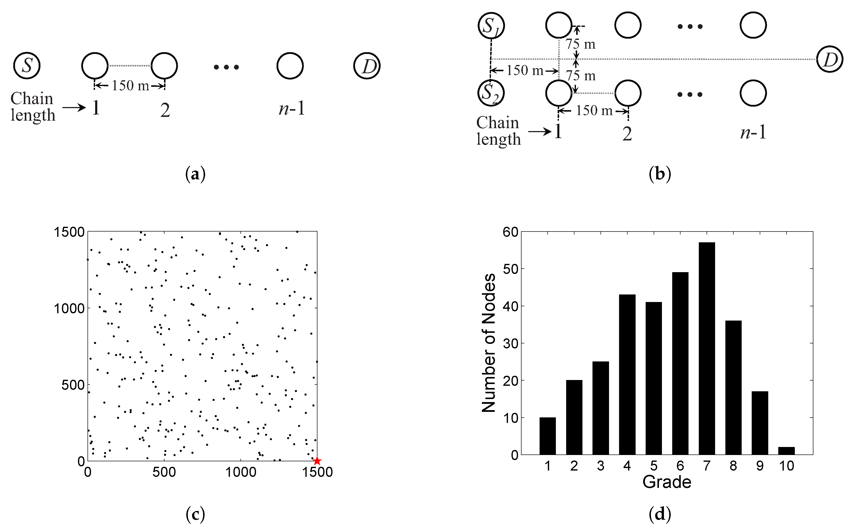 Sensors 20 04071 g006