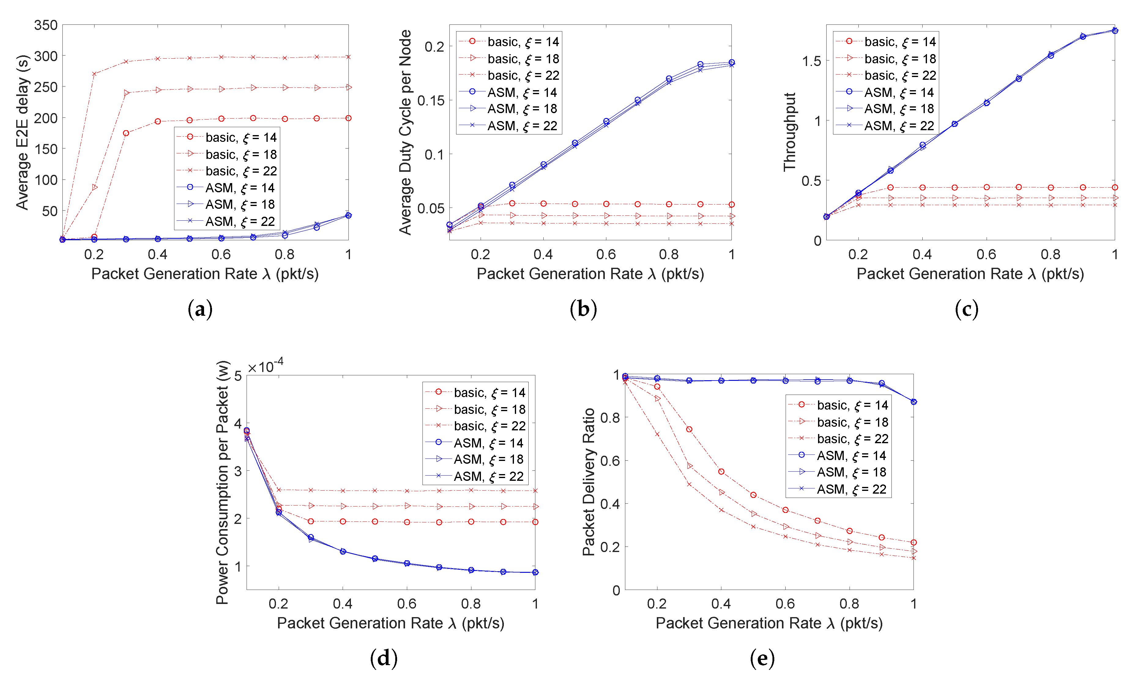 Sensors 20 04071 g008