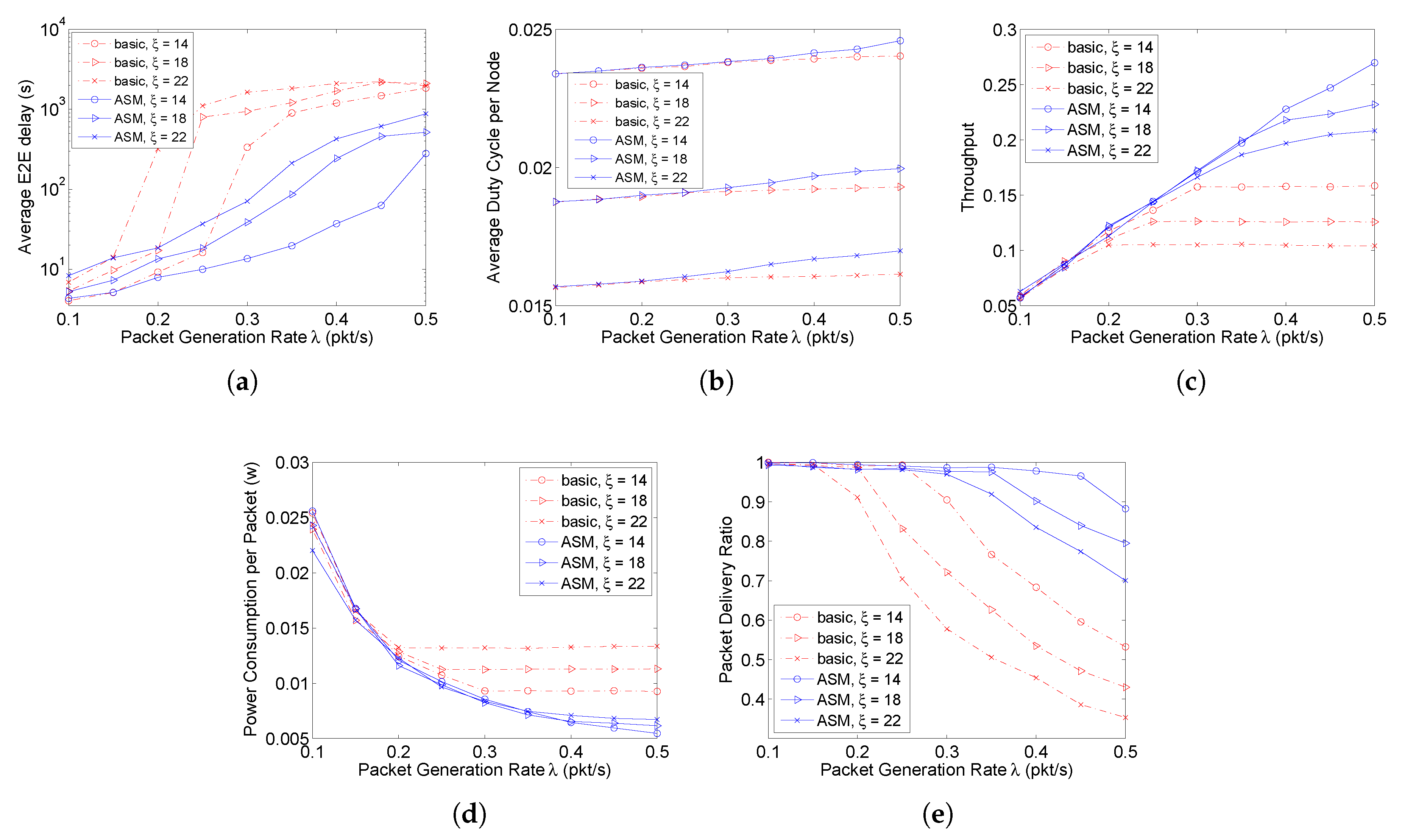 Sensors 20 04071 g009