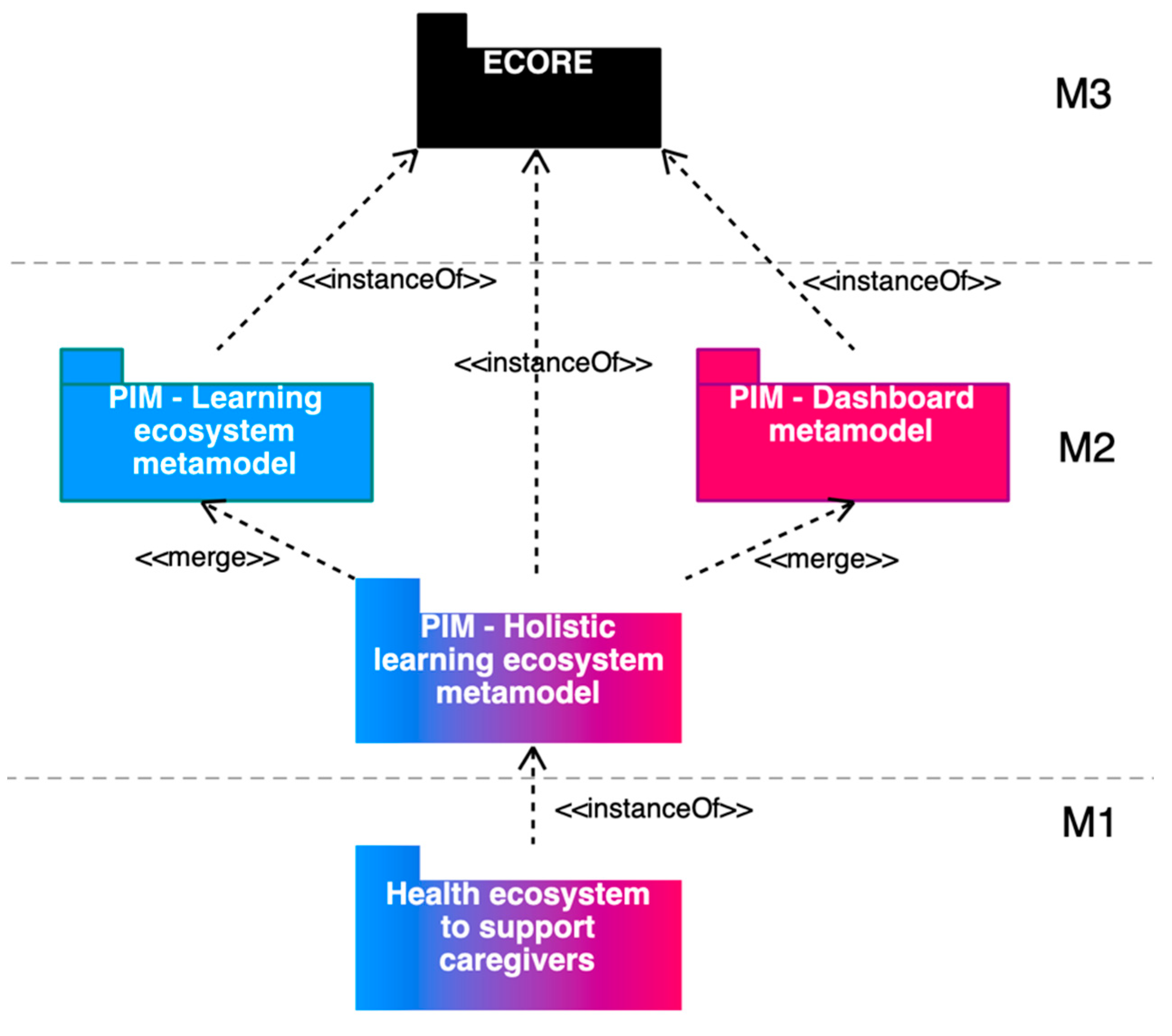 Sensors 20 04072 g001