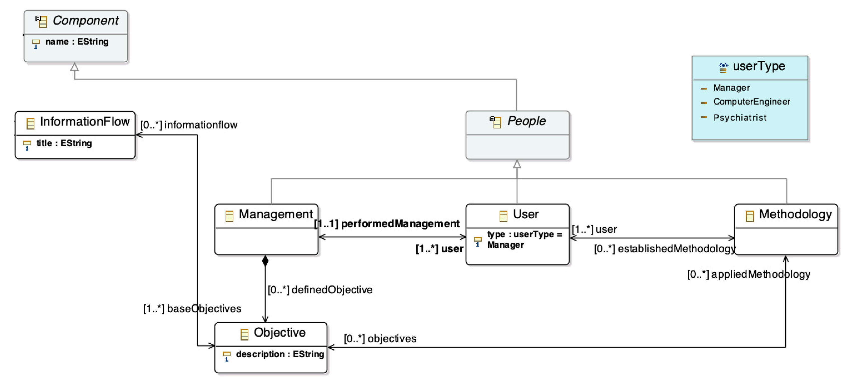 Sensors 20 04072 g002