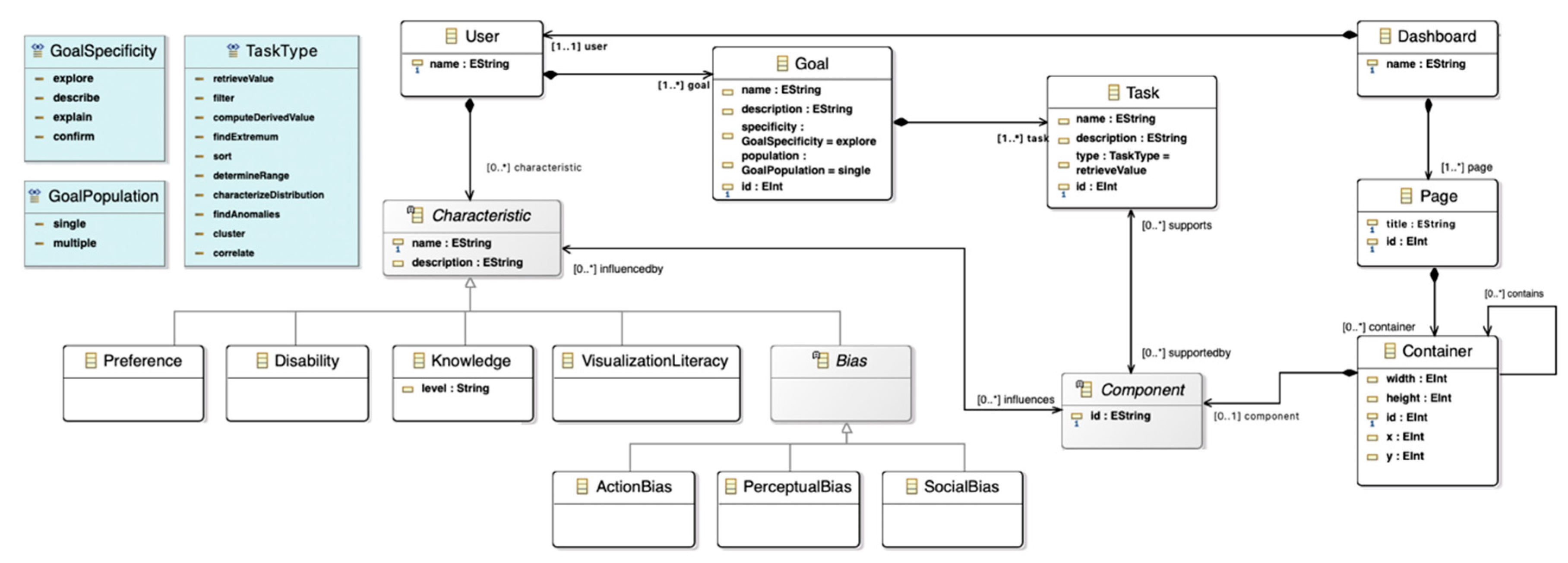 Sensors 20 04072 g004