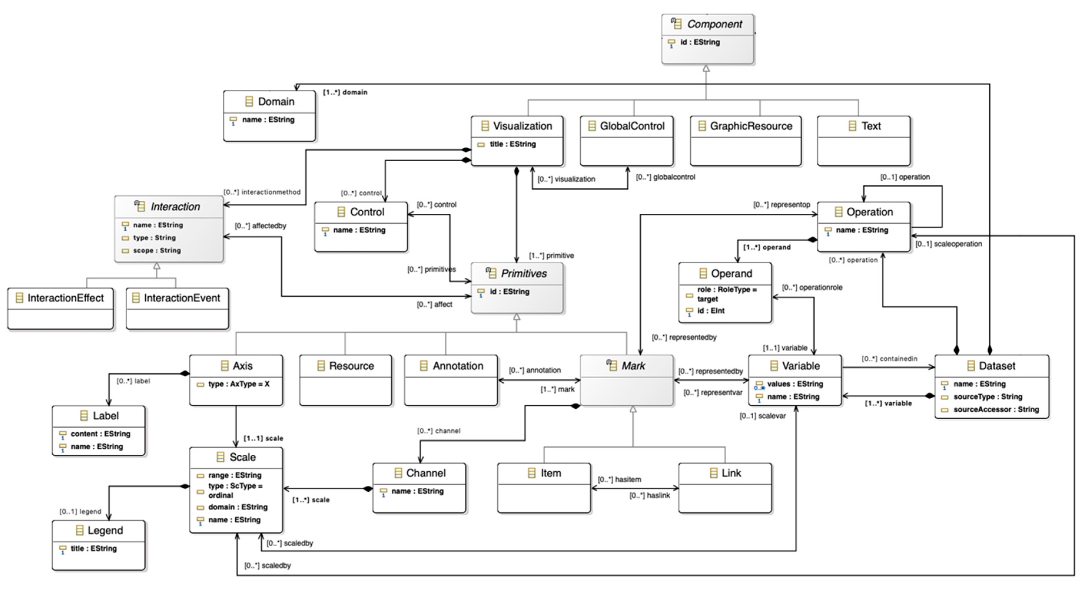 Sensors 20 04072 g005
