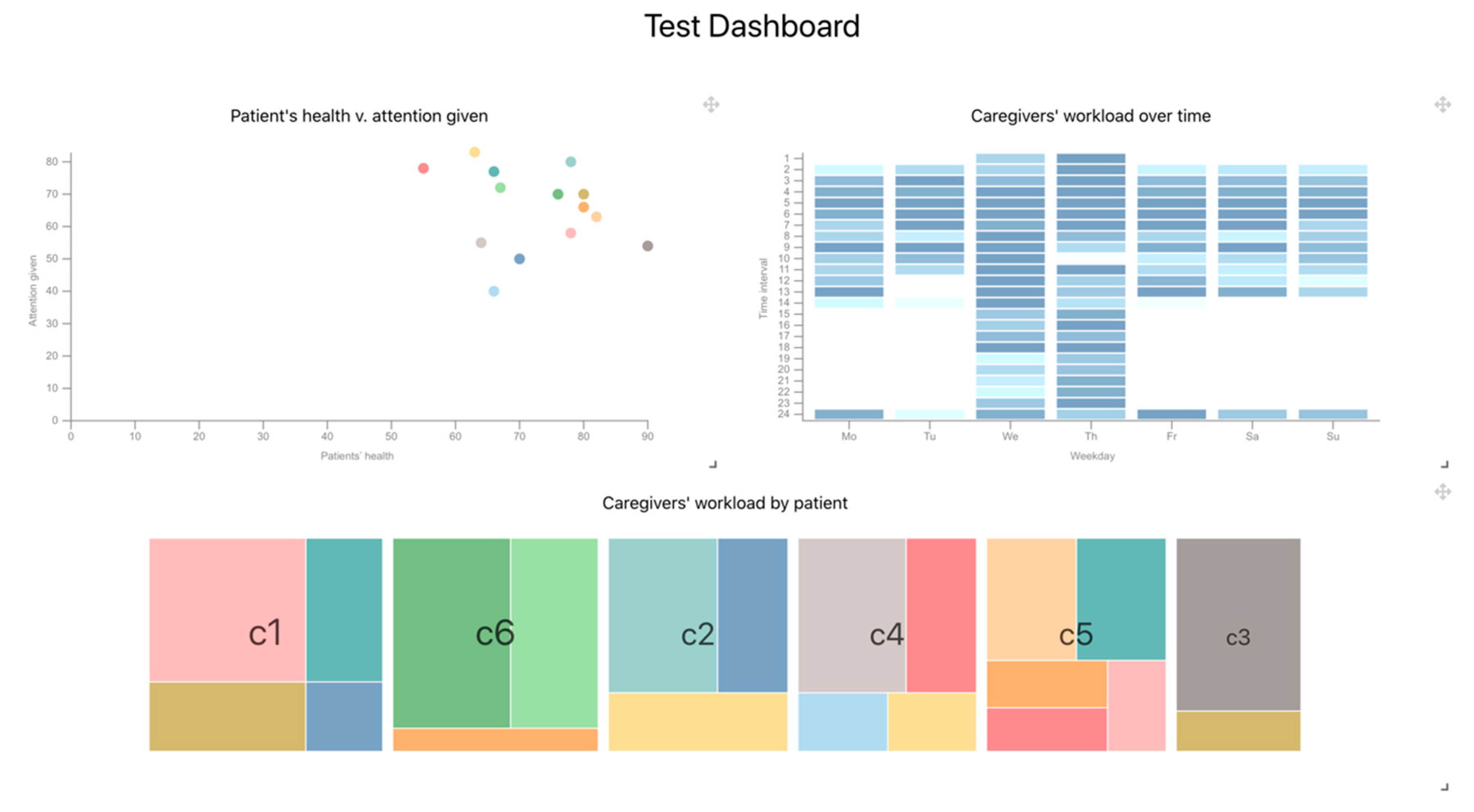Sensors 20 04072 g010