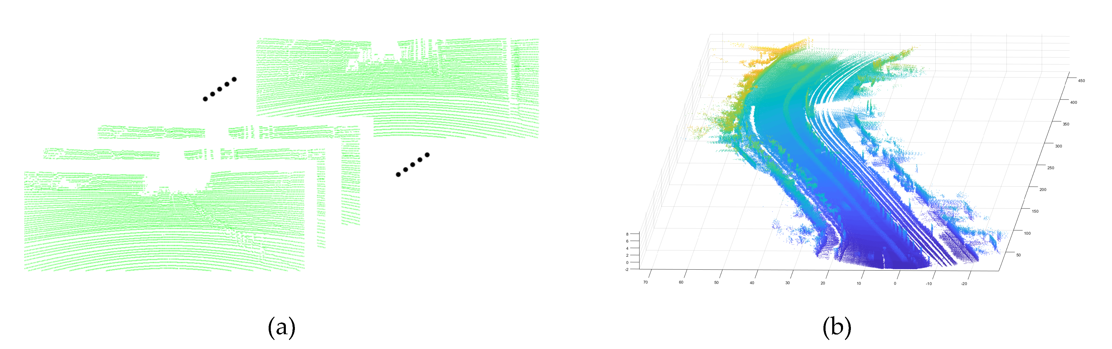 Sensors 20 04076 g004