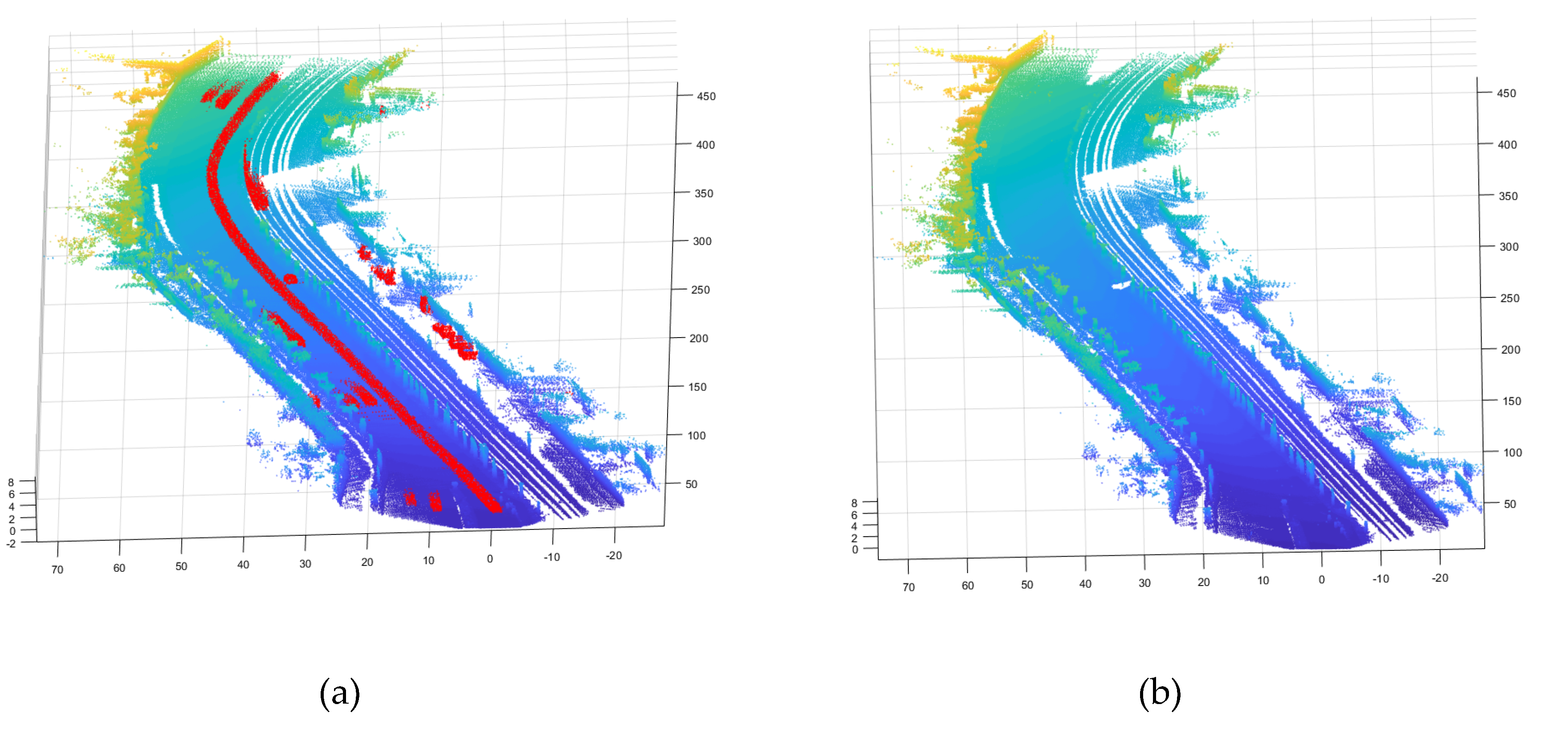 Sensors 20 04076 g007