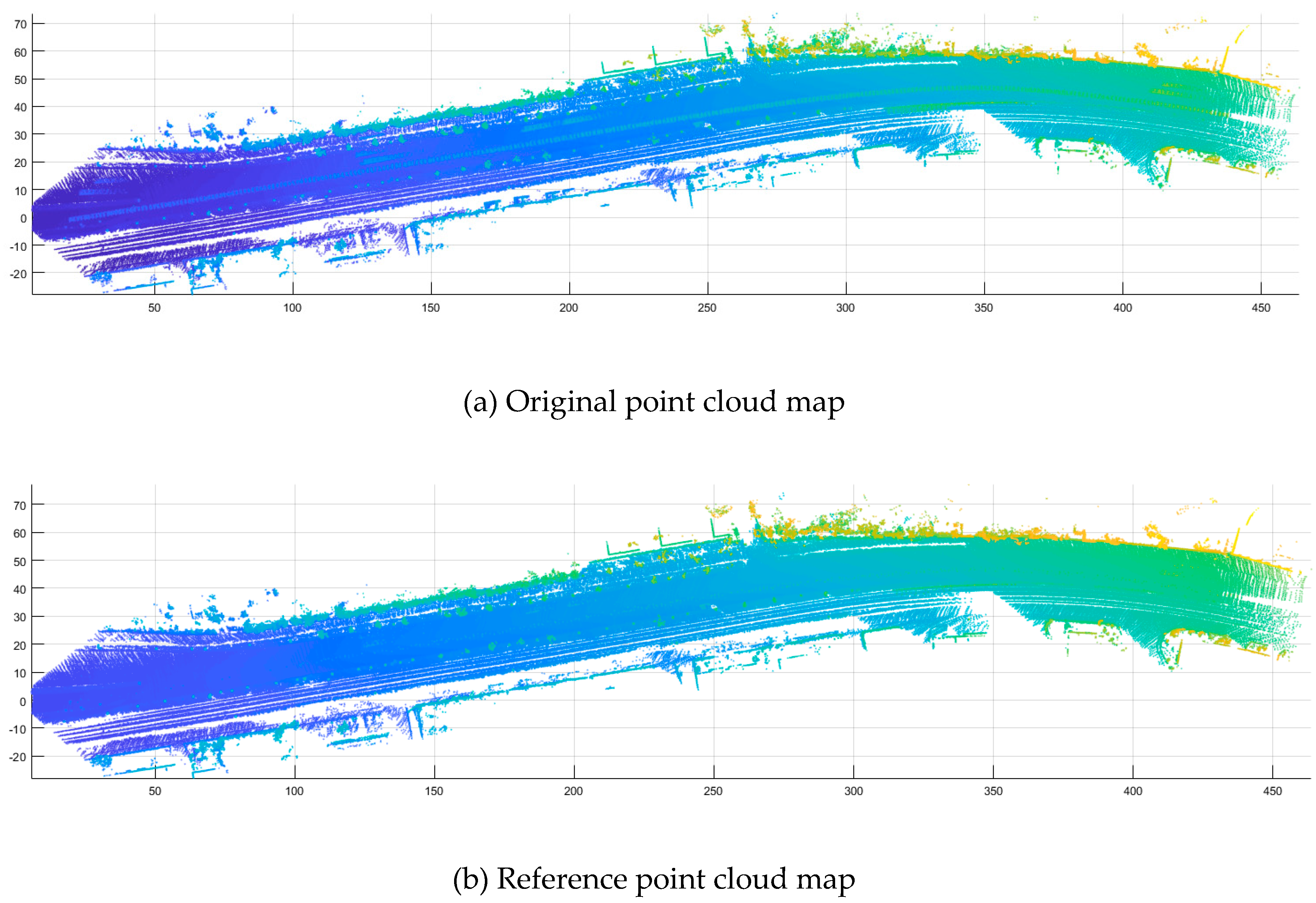 Sensors 20 04076 g008a