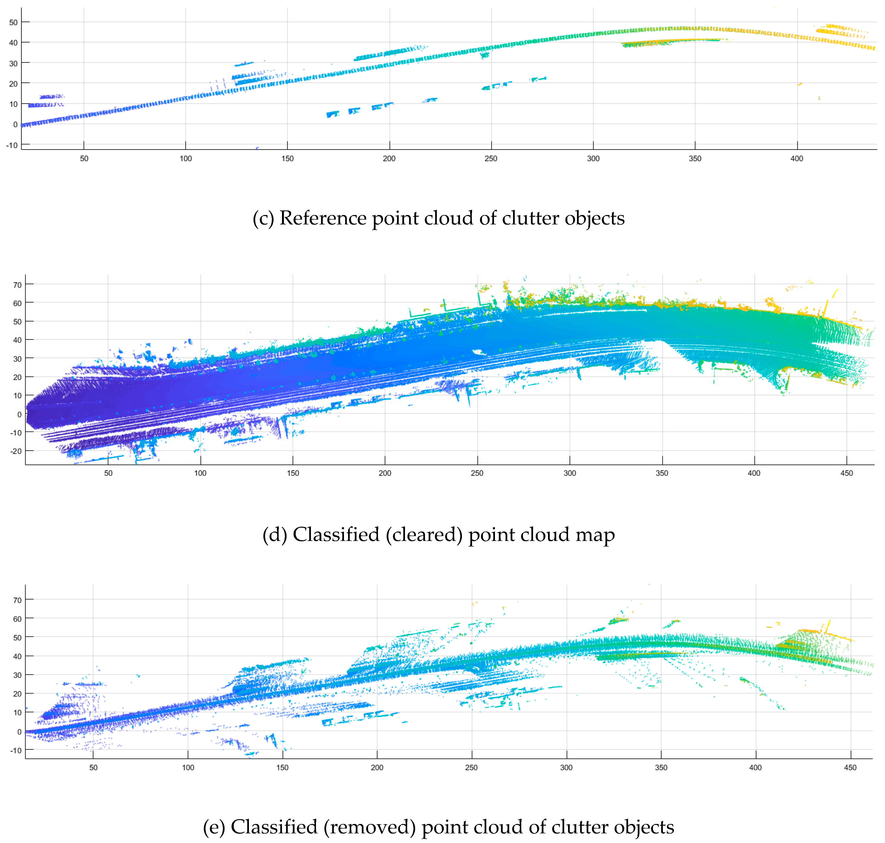 Sensors 20 04076 g008b
