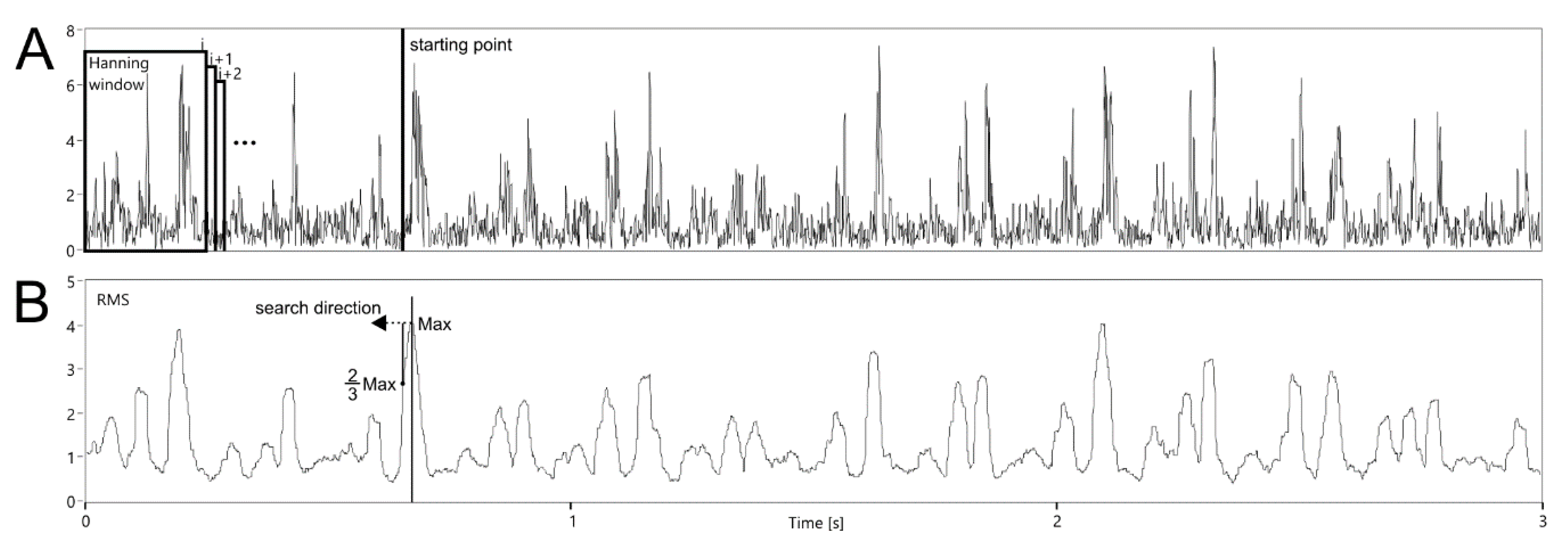 Sensors 20 04079 g008 Sensors 20 04079 g008