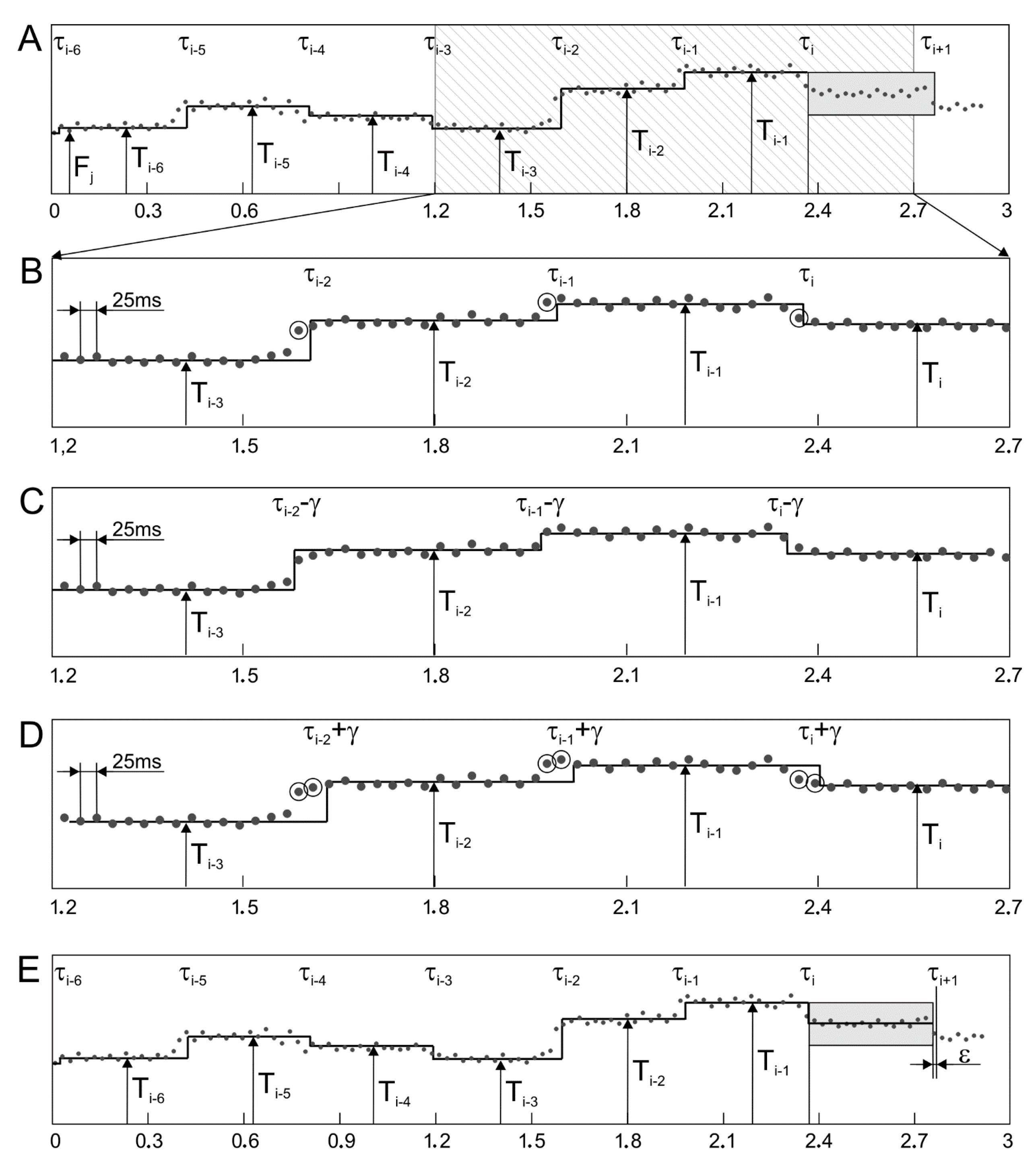 Sensors 20 04079 g009 Sensors 20 04079 g009