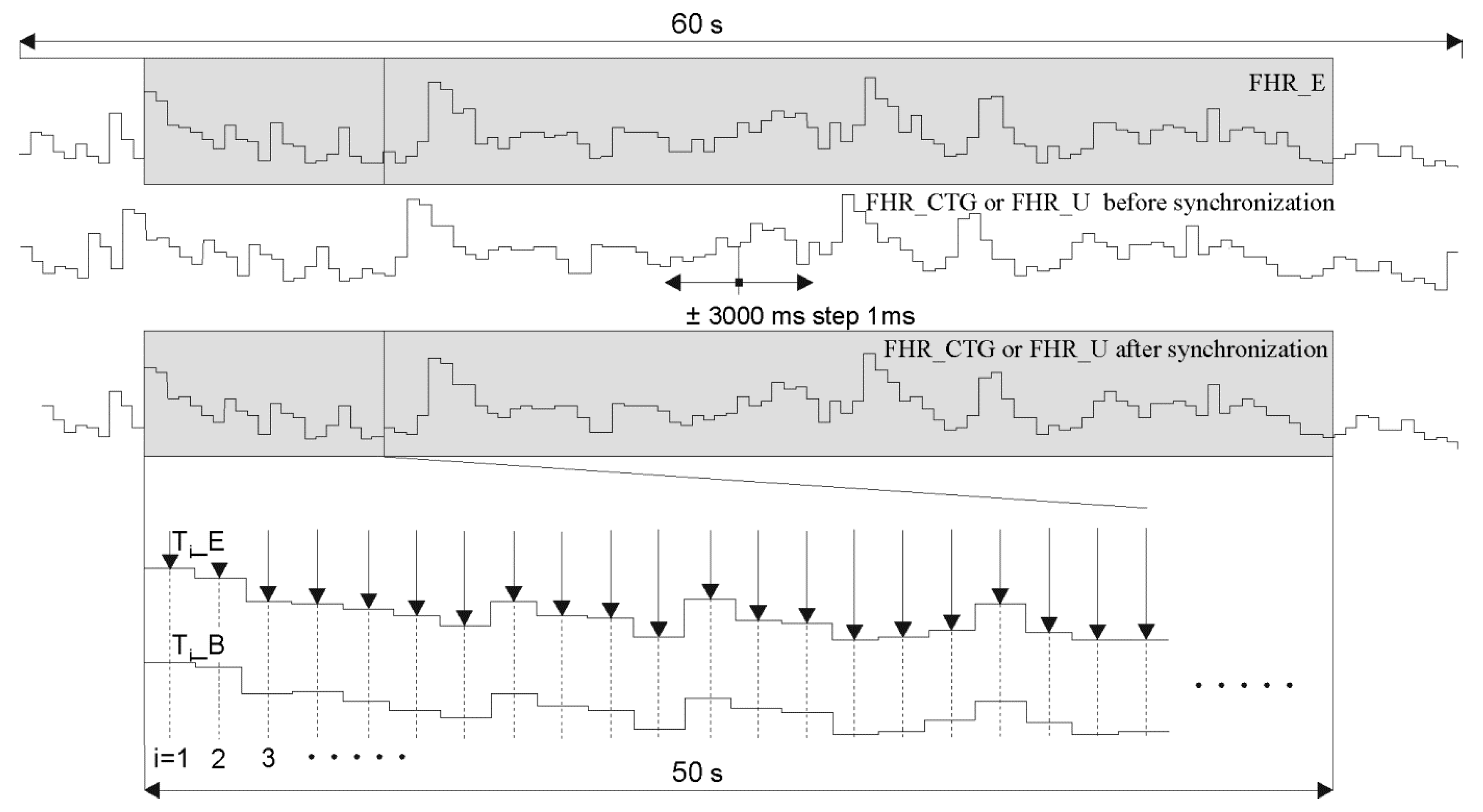 Sensors 20 04079 g010 Sensors 20 04079 g010