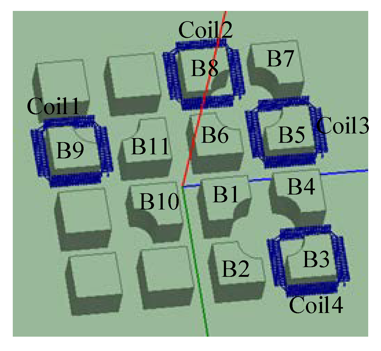 Sensors 20 04080 g005