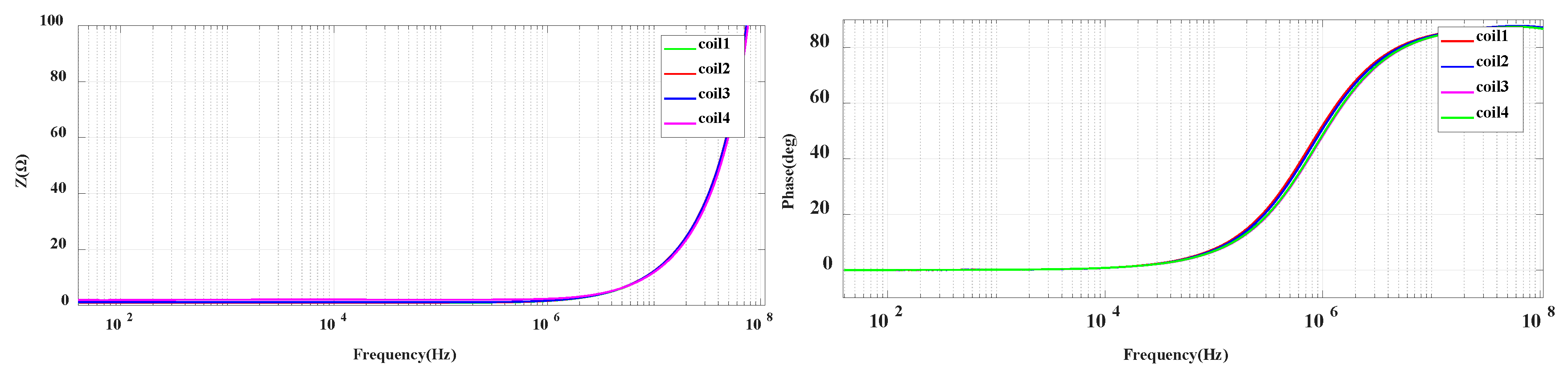Sensors 20 04080 g008