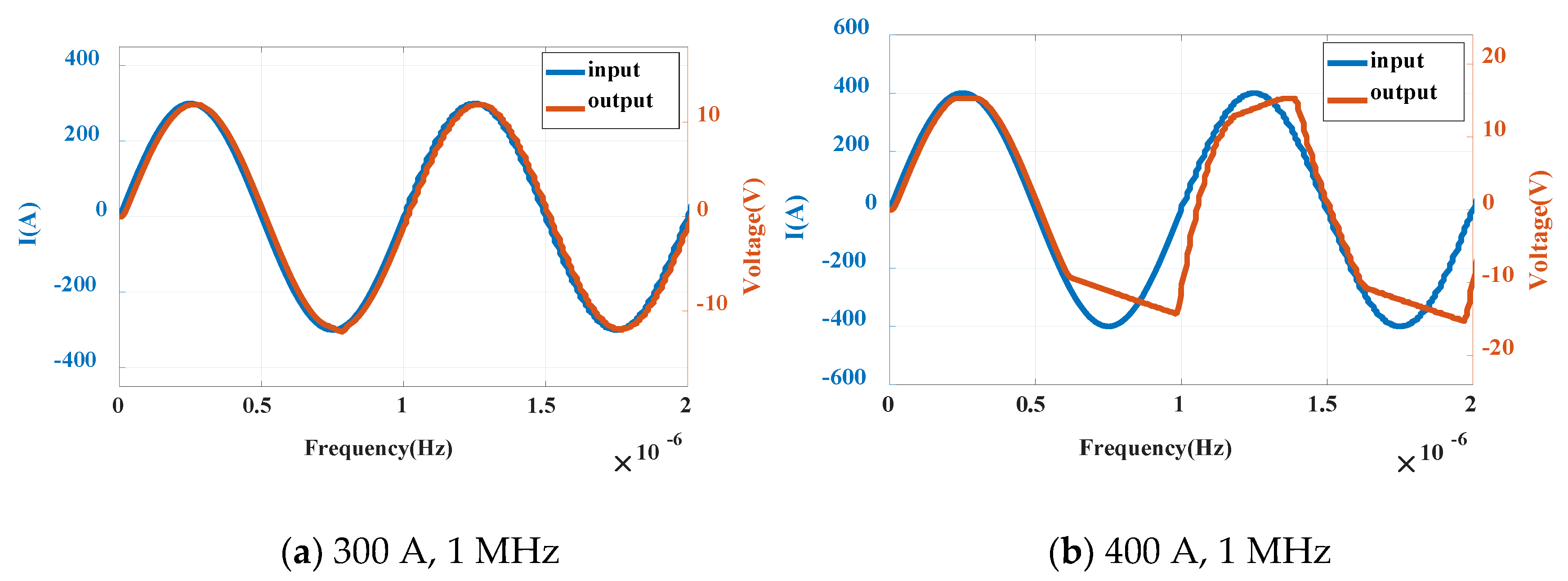 Sensors 20 04080 g014