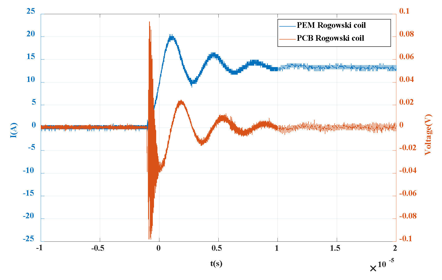 Sensors 20 04080 g016