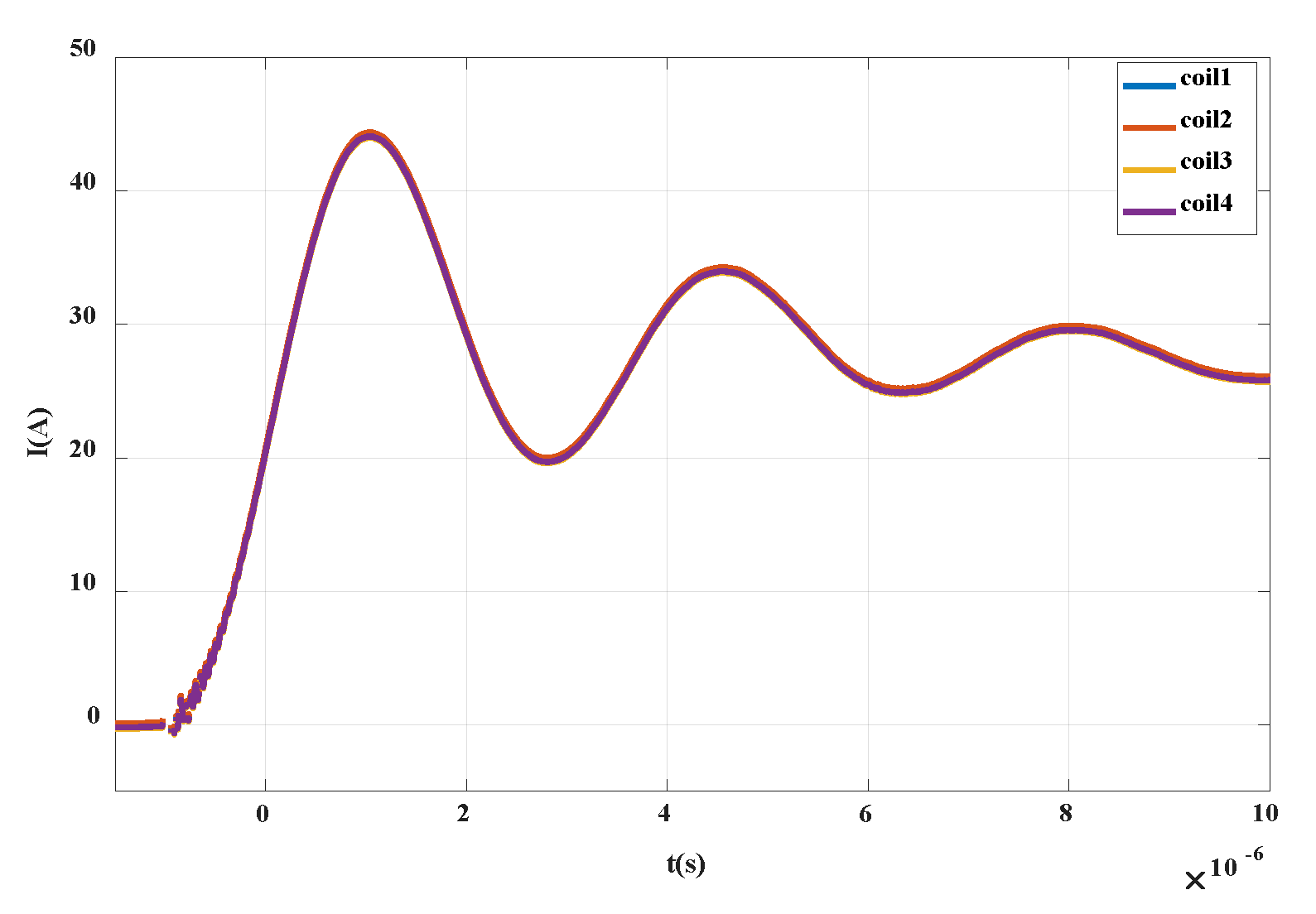 Sensors 20 04080 g018
