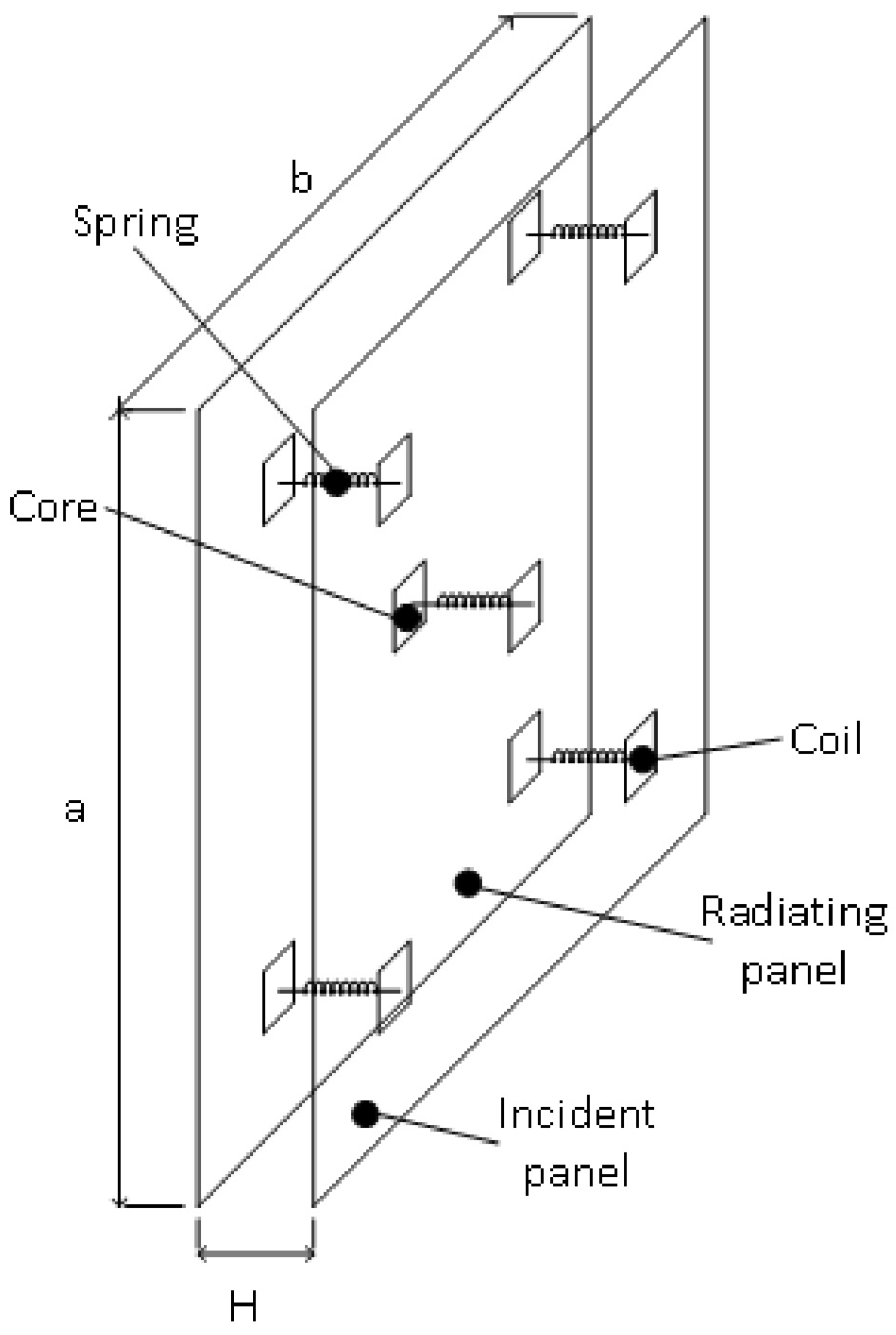 Sensors 20 04084 g001 Sensors 20 04084 g001
