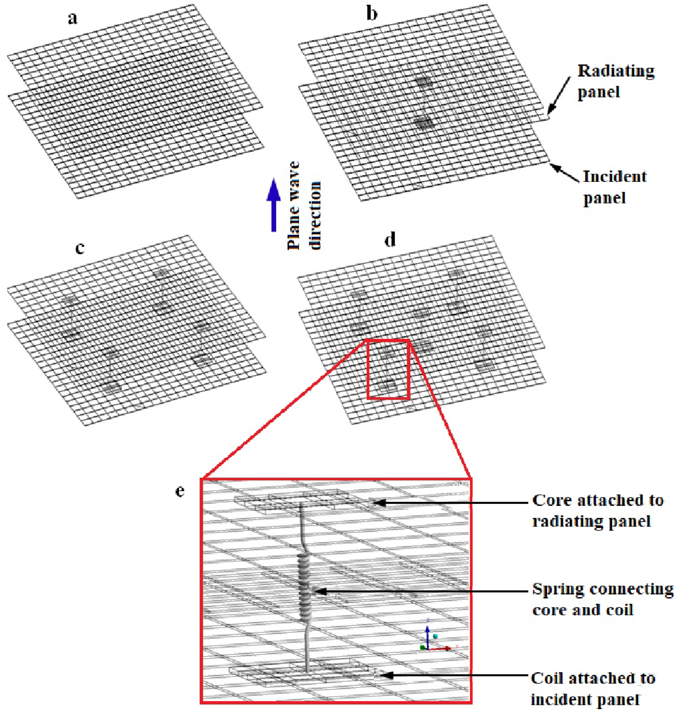 Sensors 20 04084 g002 Sensors 20 04084 g002