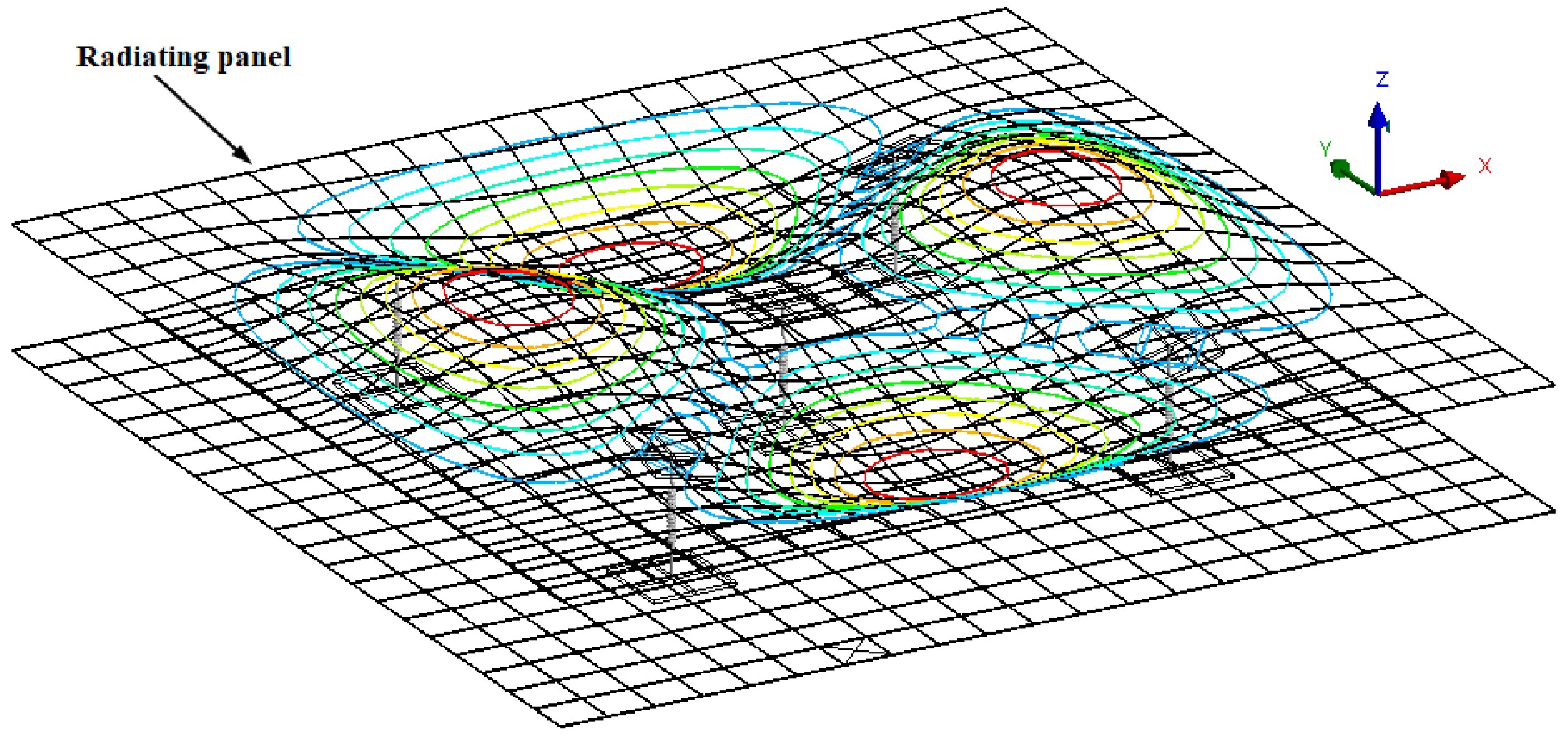 Sensors 20 04084 g003 Sensors 20 04084 g003