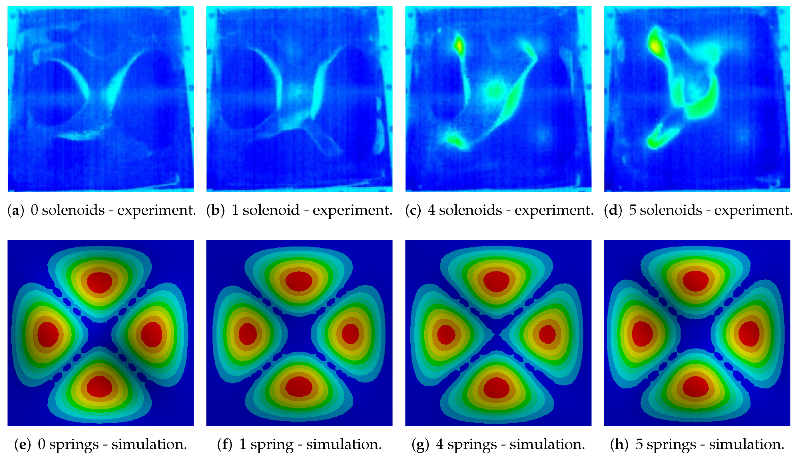 Sensors 20 04084 g007 Sensors 20 04084 g007