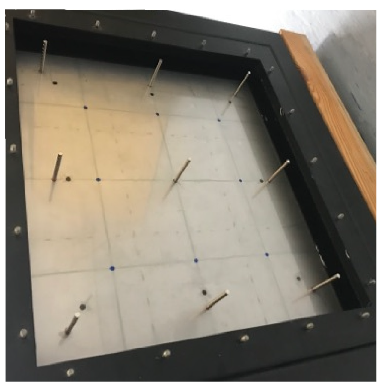 Sensors 20 04084 g009 Sensors 20 04084 g009