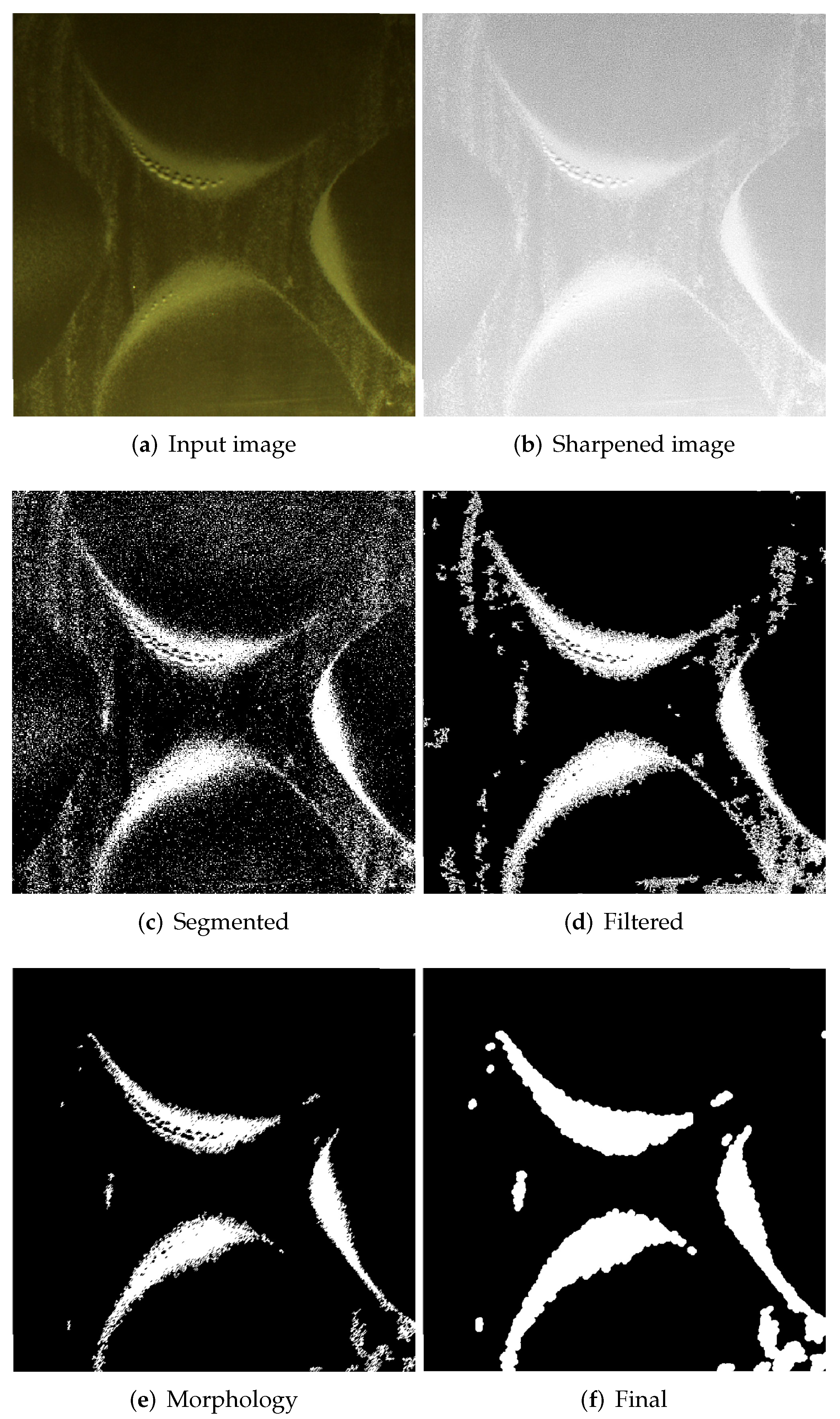 Sensors 20 04084 g012 Sensors 20 04084 g012