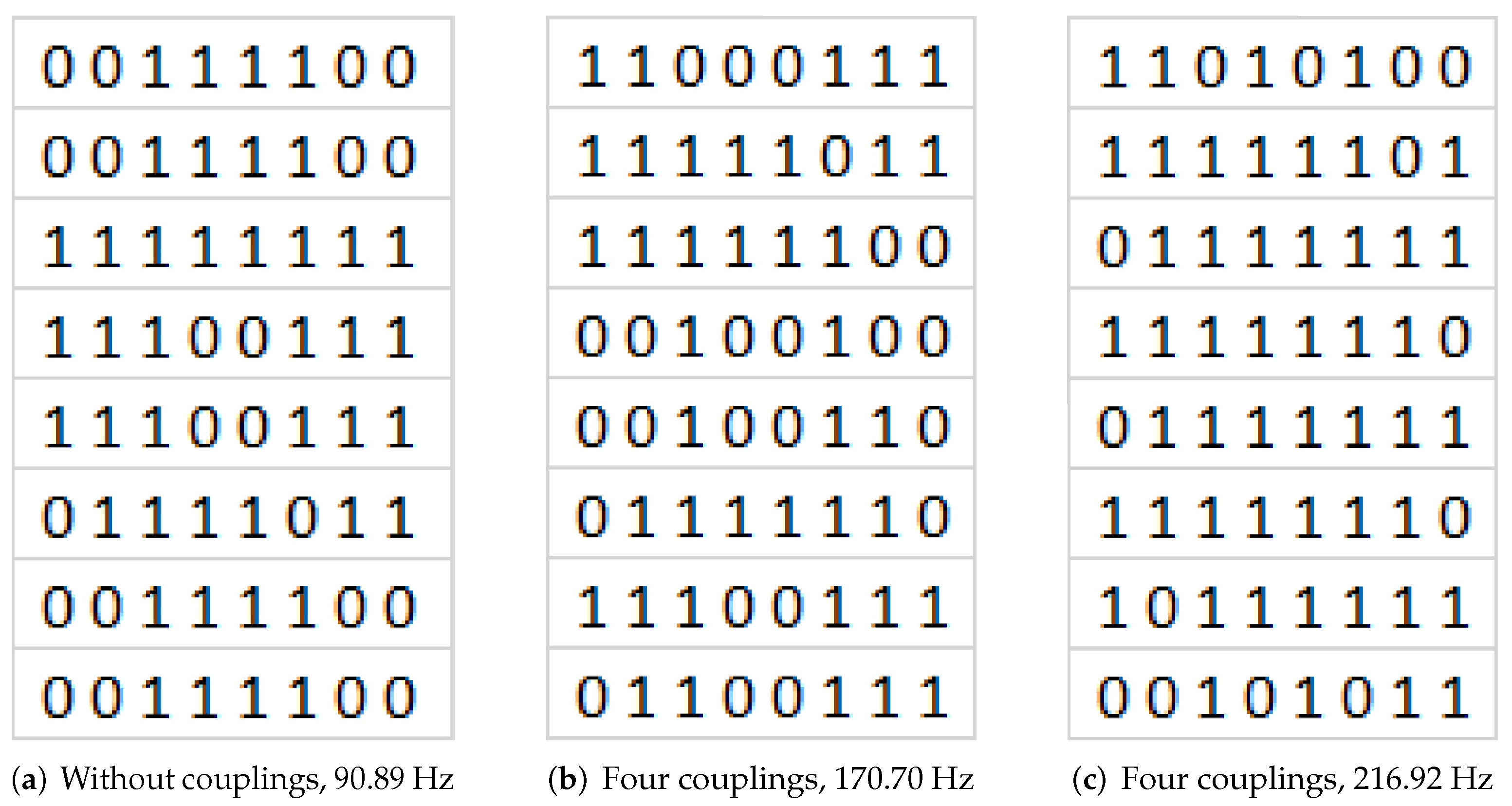 Sensors 20 04084 g017 Sensors 20 04084 g017